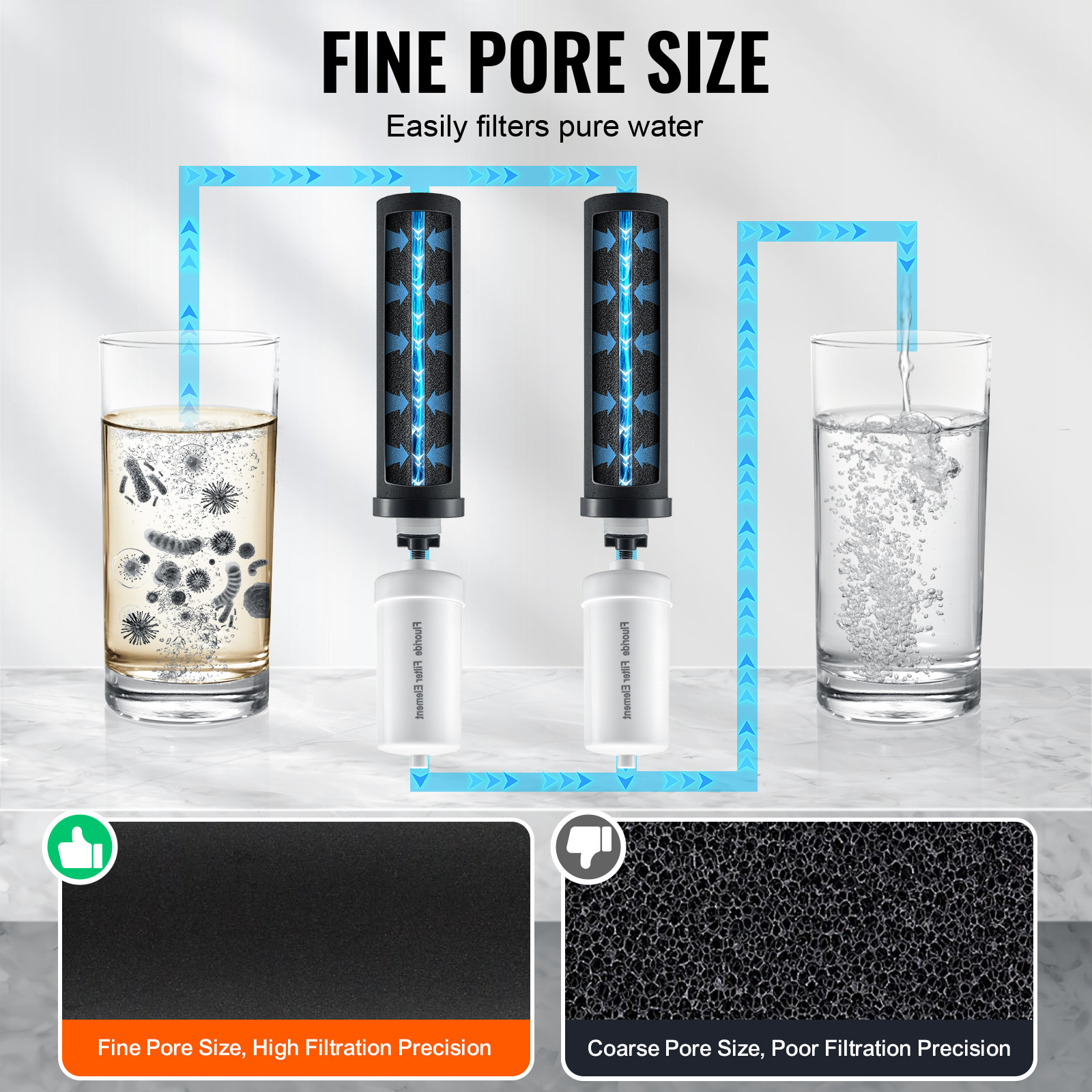 Purification Water Filter Replacement for Gravity Filter System 4 Pack