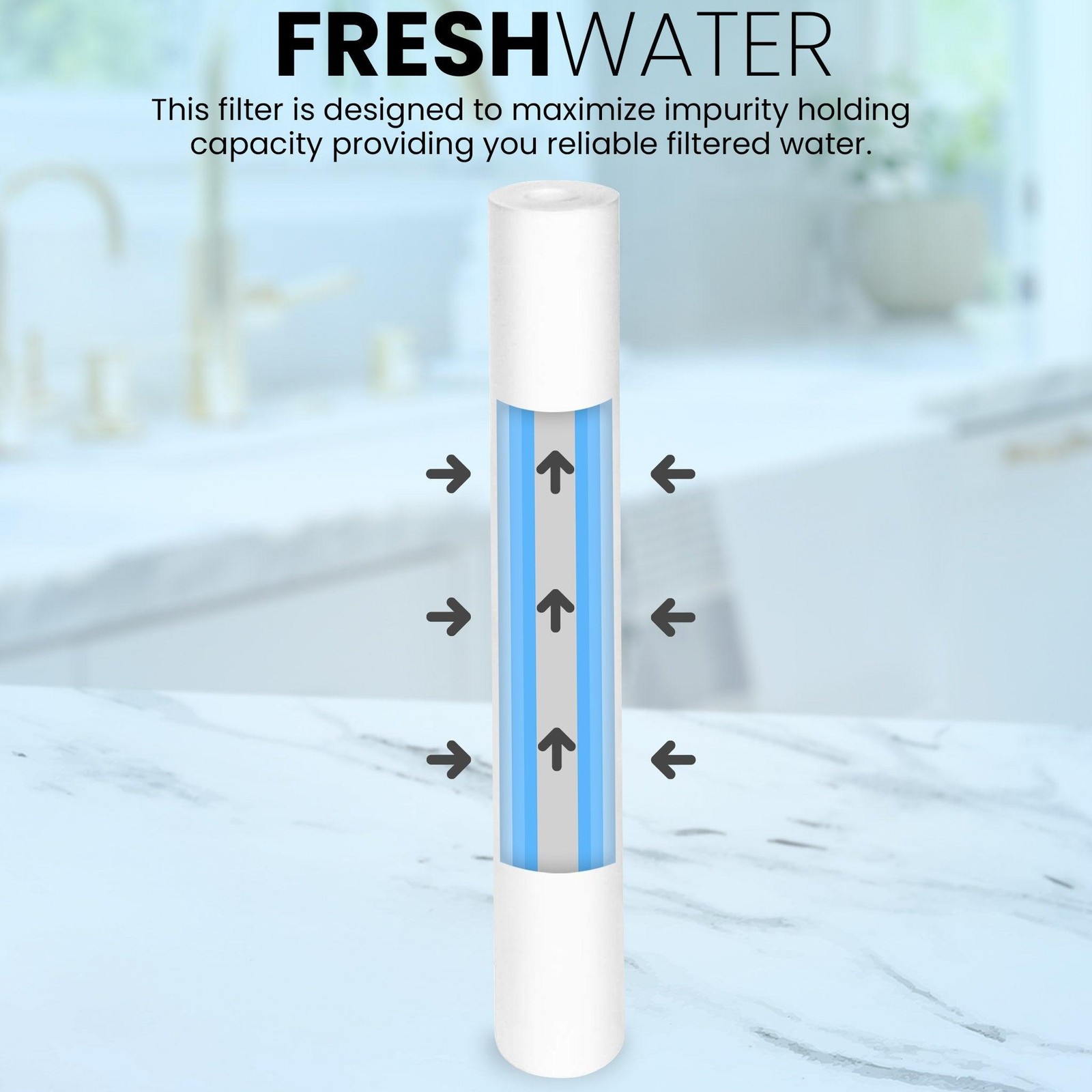 1 to 50 PACK 20″ x 2.5″ Whole House Sediment Water Filter Cartridges 5 Micron PP