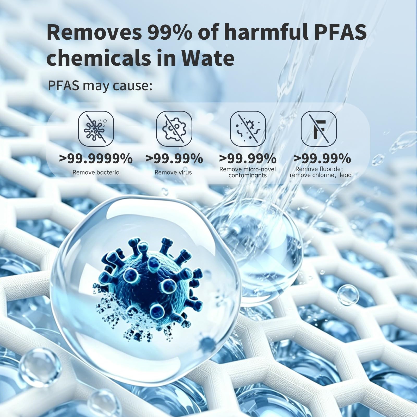UV Countertop RO Water Filter, NSF/ANSI 58&61 Certified, 8 Stage Filter, TDS …