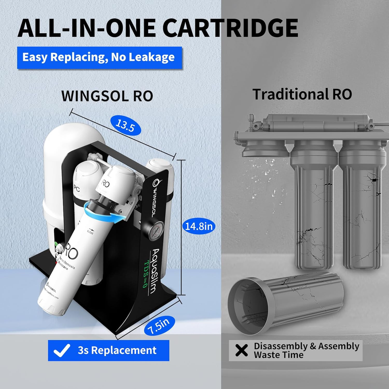8-Stage Under Sink RO Water Filter System – NSF Certified, No Electricity Needed