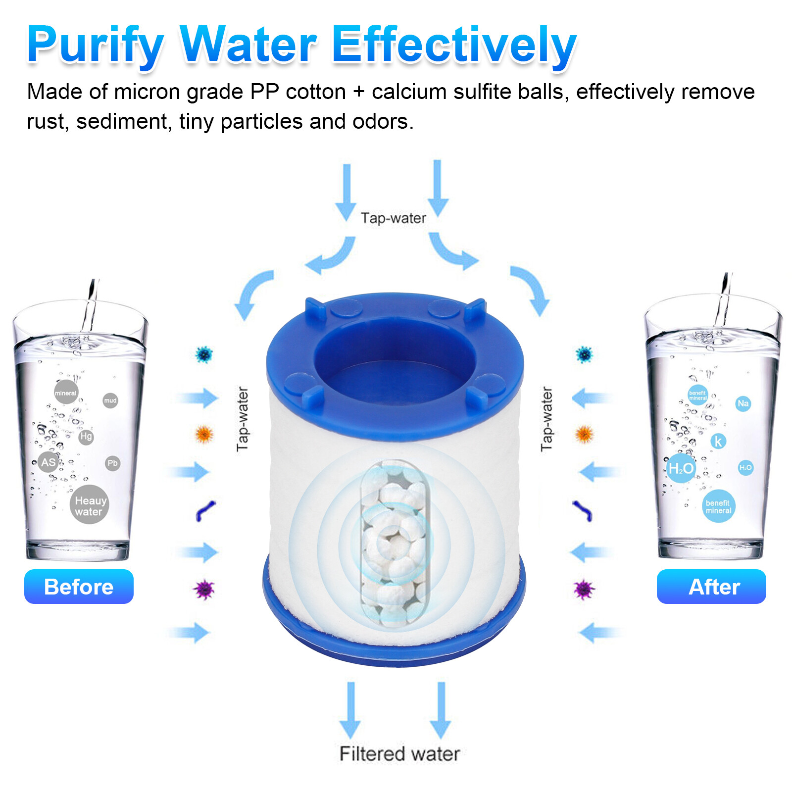 Faucet Water Filter System Kitchen Sink Mount Filtration Tap Purifier Cleaning