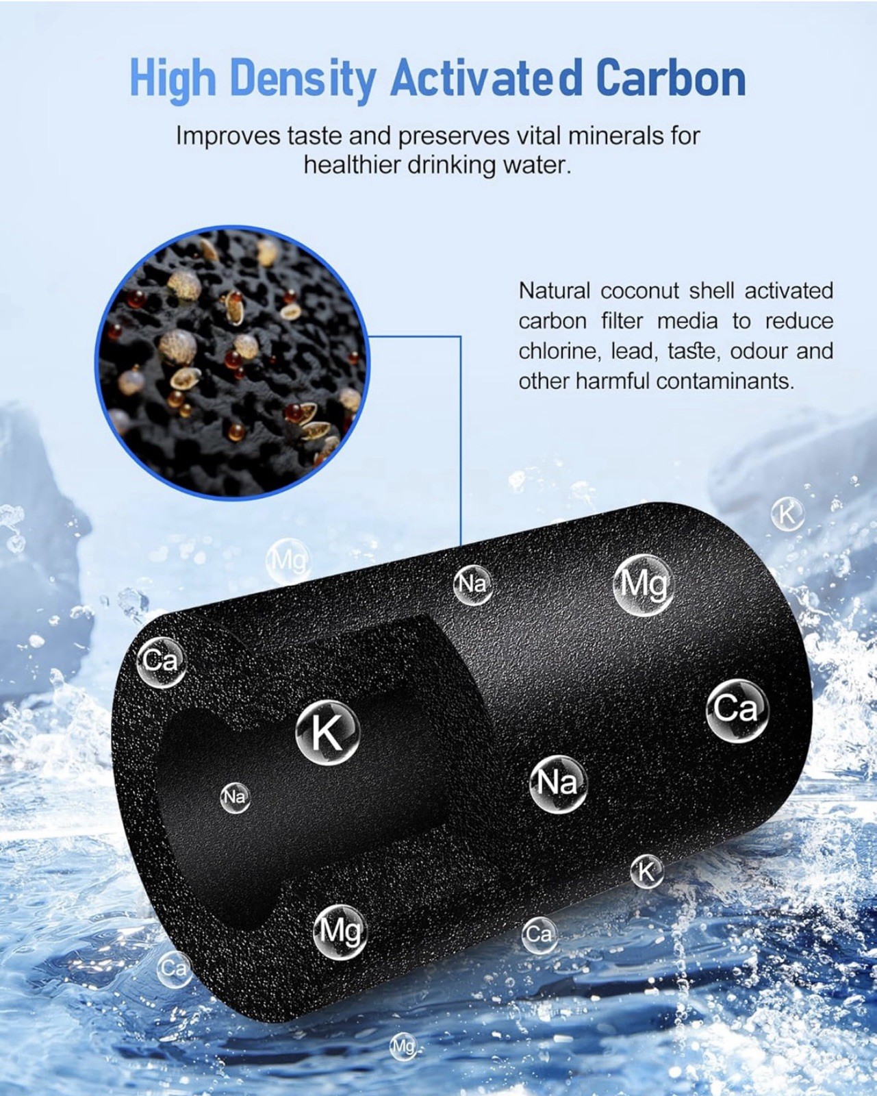 For Amway eSpring Water Purifier Replacement Filter 100186 UV Technolog G2U