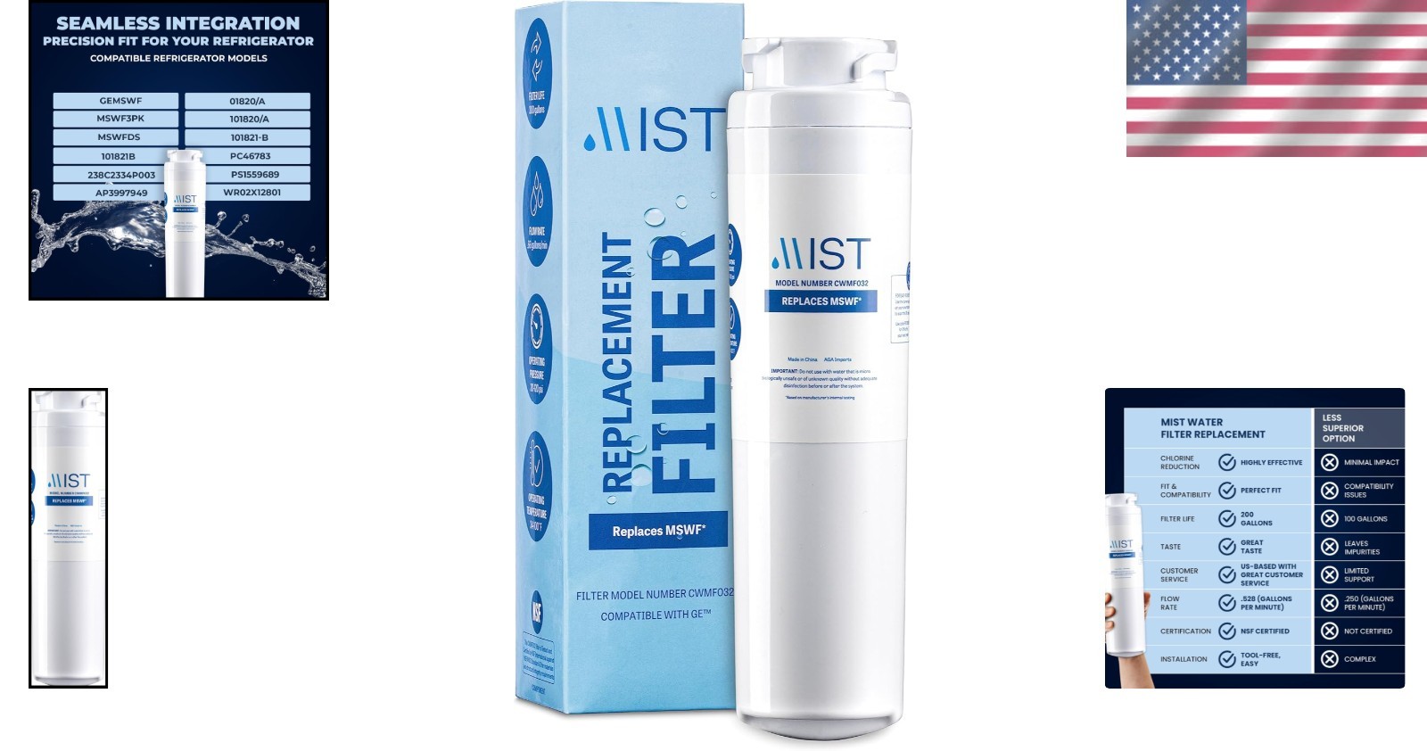 MSWF Refrigerator Water Filter Replacement – NSF Certified & Chlorine Reducing