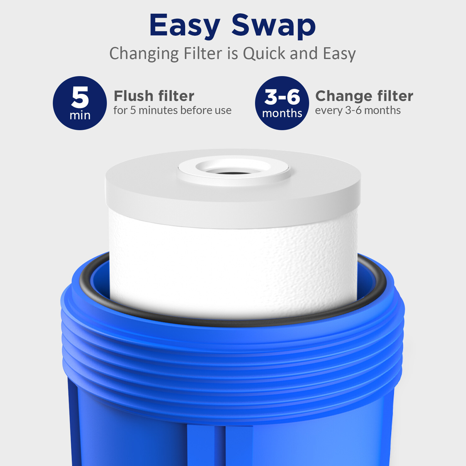2in1 6 Pack 10×4.5 Sediment Carbon 5μm Water Filter Whole House System Cartridge