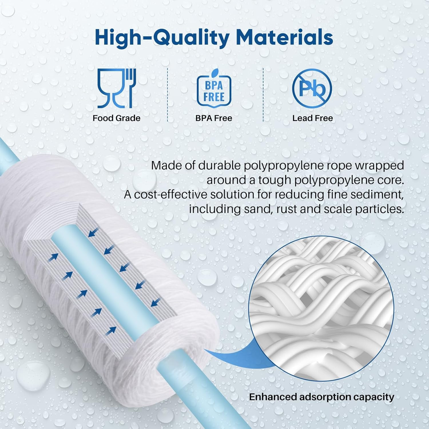 5 Micron Whole House Sediment Filter – 4 Pack, Fits Multiple Models
