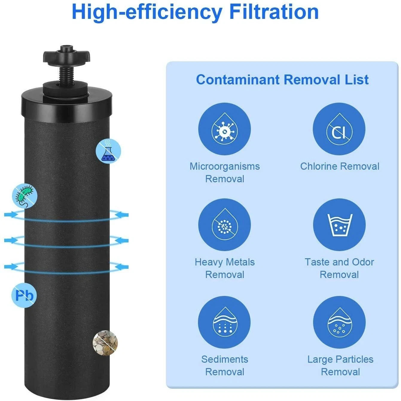 4 pcs Water Filters Replacement for Black Berkey BB9-2 Purification Elements NEW