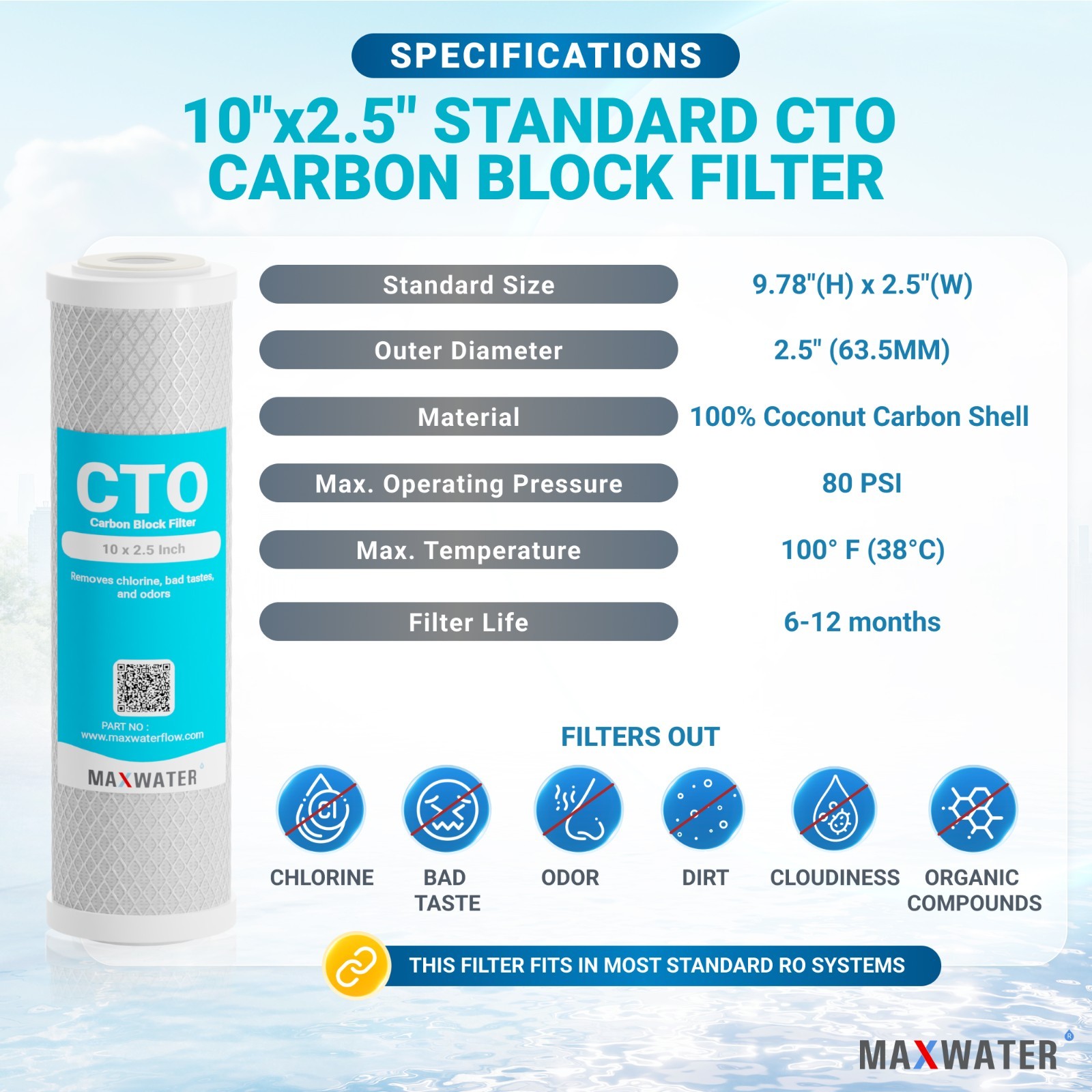 25 Pack 10″ x 2.5″ Coconut Shell CTO Carbon Block Water Filter, RO & Whole house
