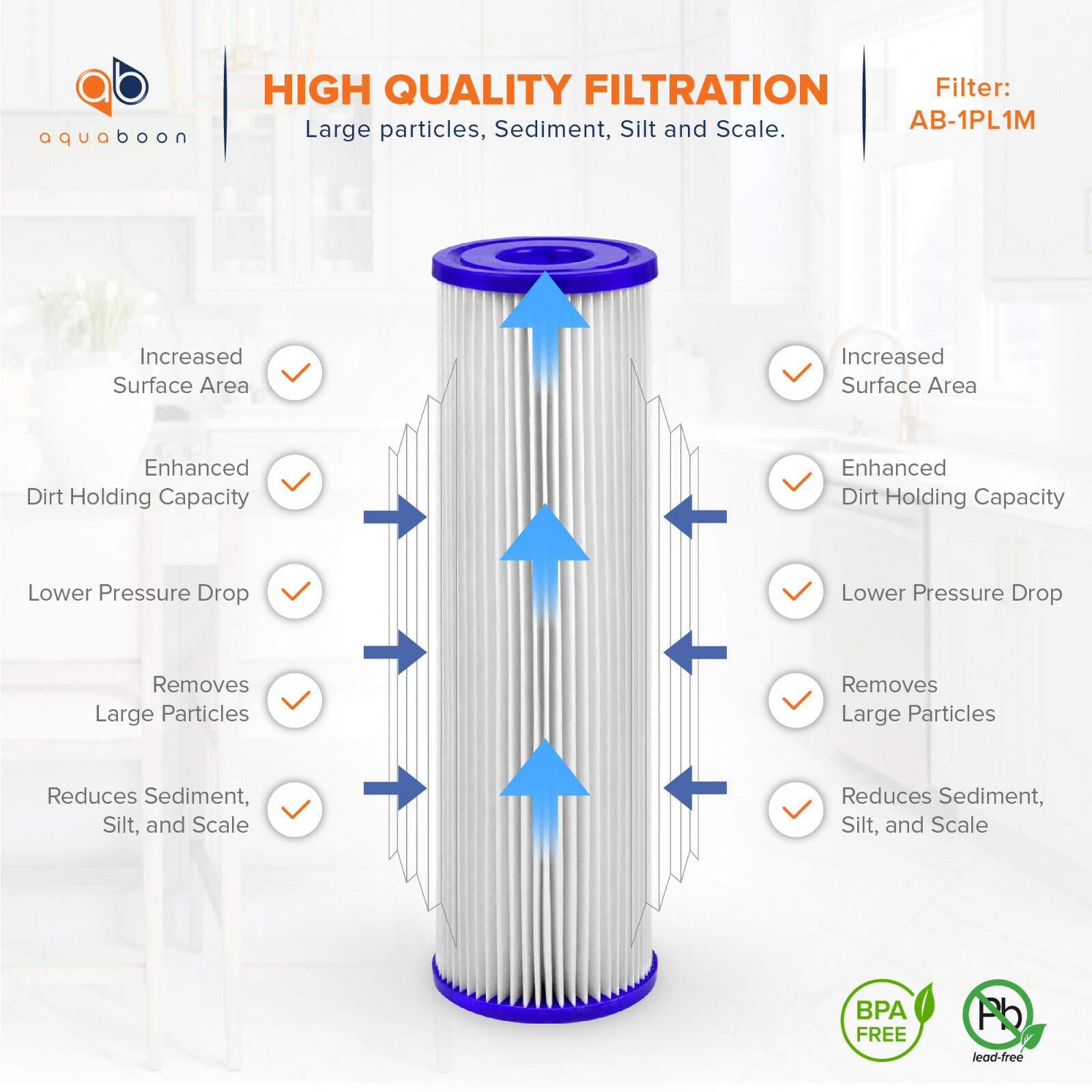 6 Pack of 1µm Pleated Sediment Water Filter Cartridges 10″x2.5″ Standard Size