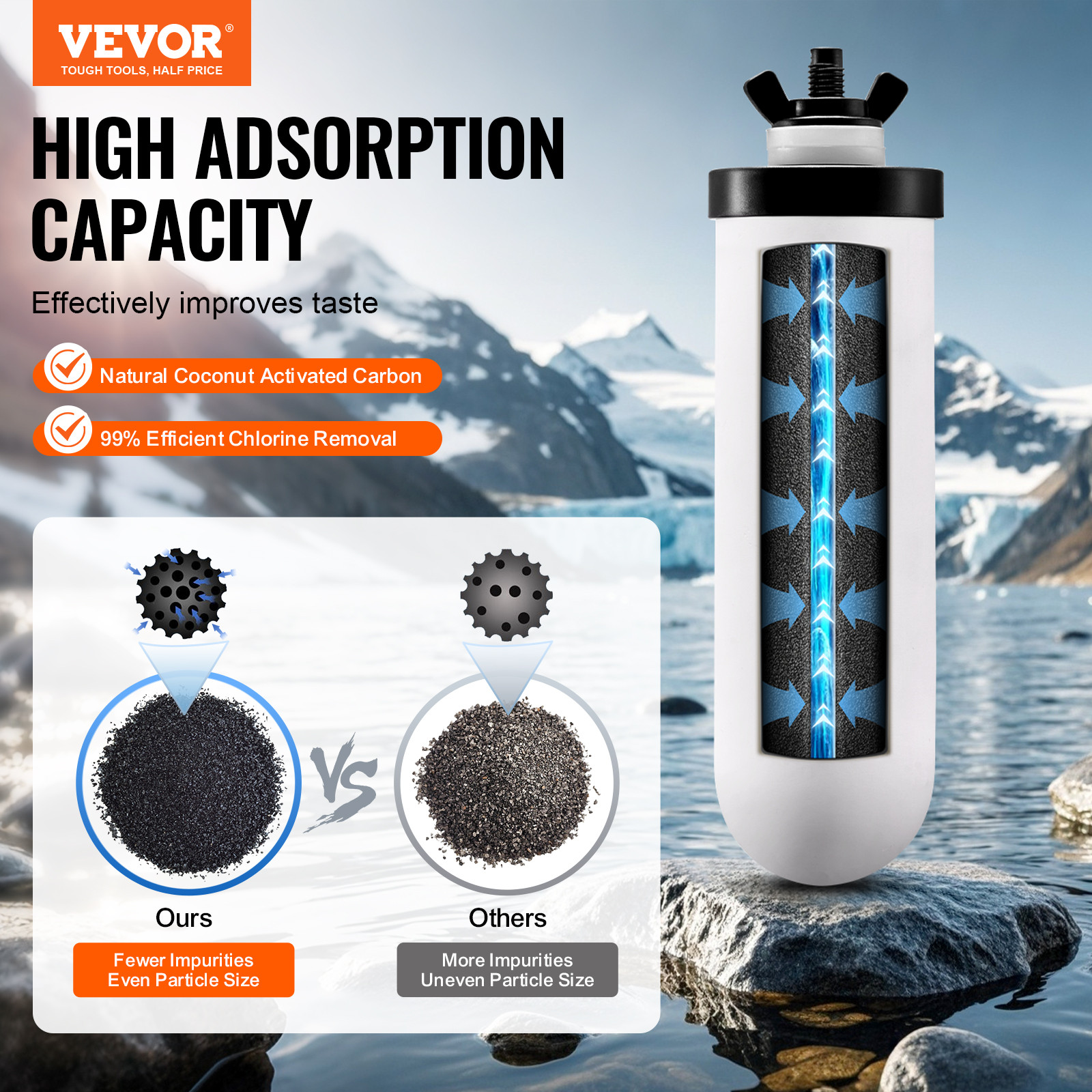 VEVOR Purification Water Filter Replacement for Gravity Filter System 2 Pack