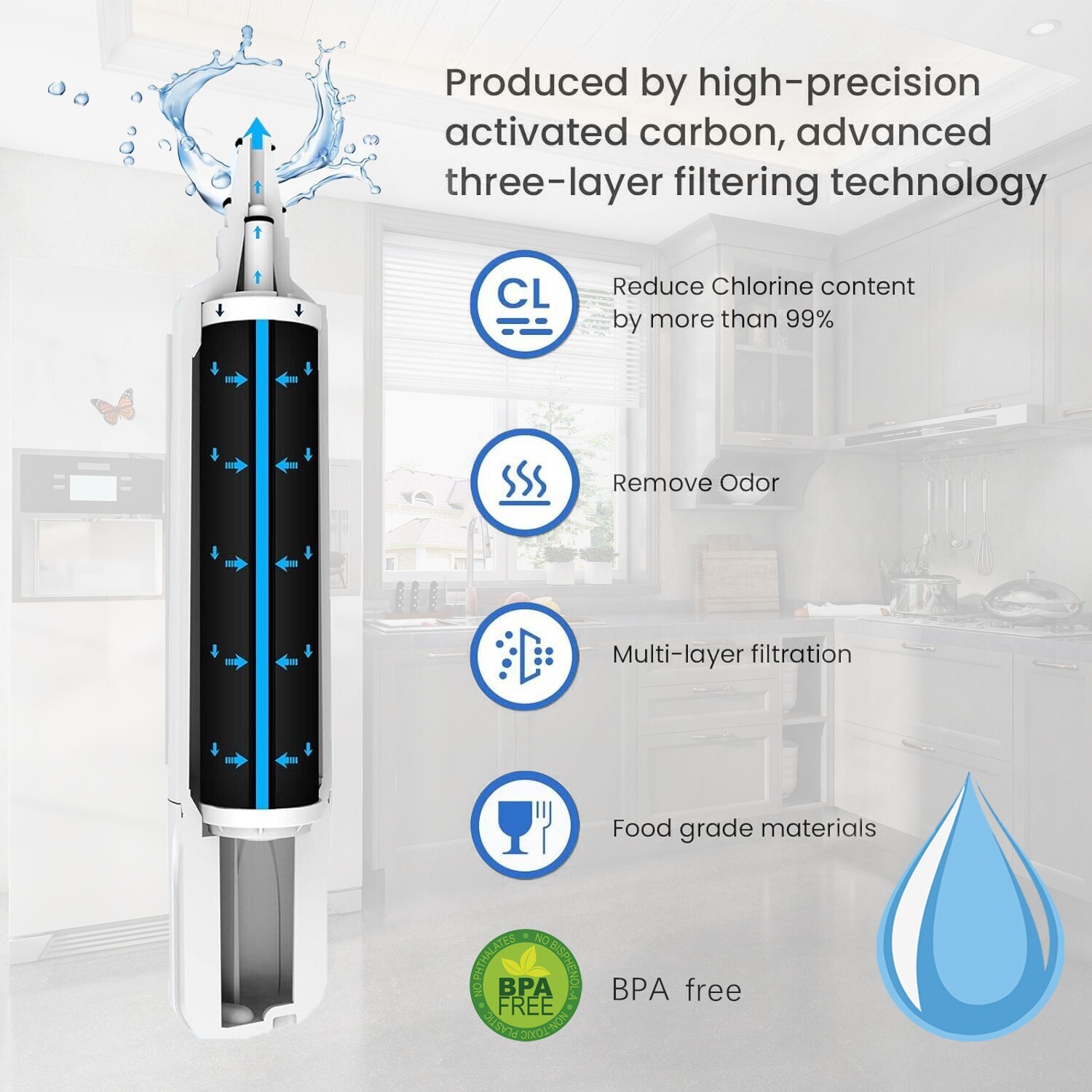 Sub-Zero 4204490 Refrigerator Water Filter Replacement , FREE SHIPPING