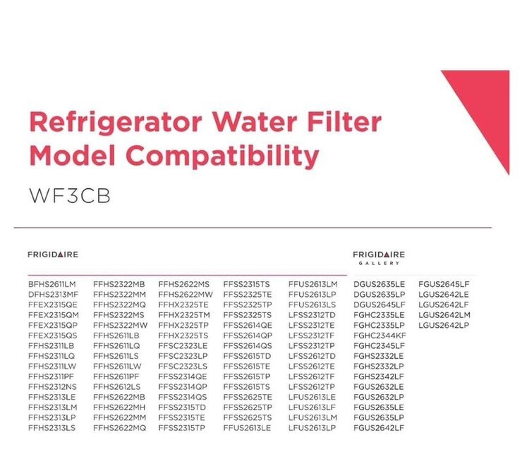 Frigidaire WF3CB Water Filter for Frigidaire Refrigerator – White