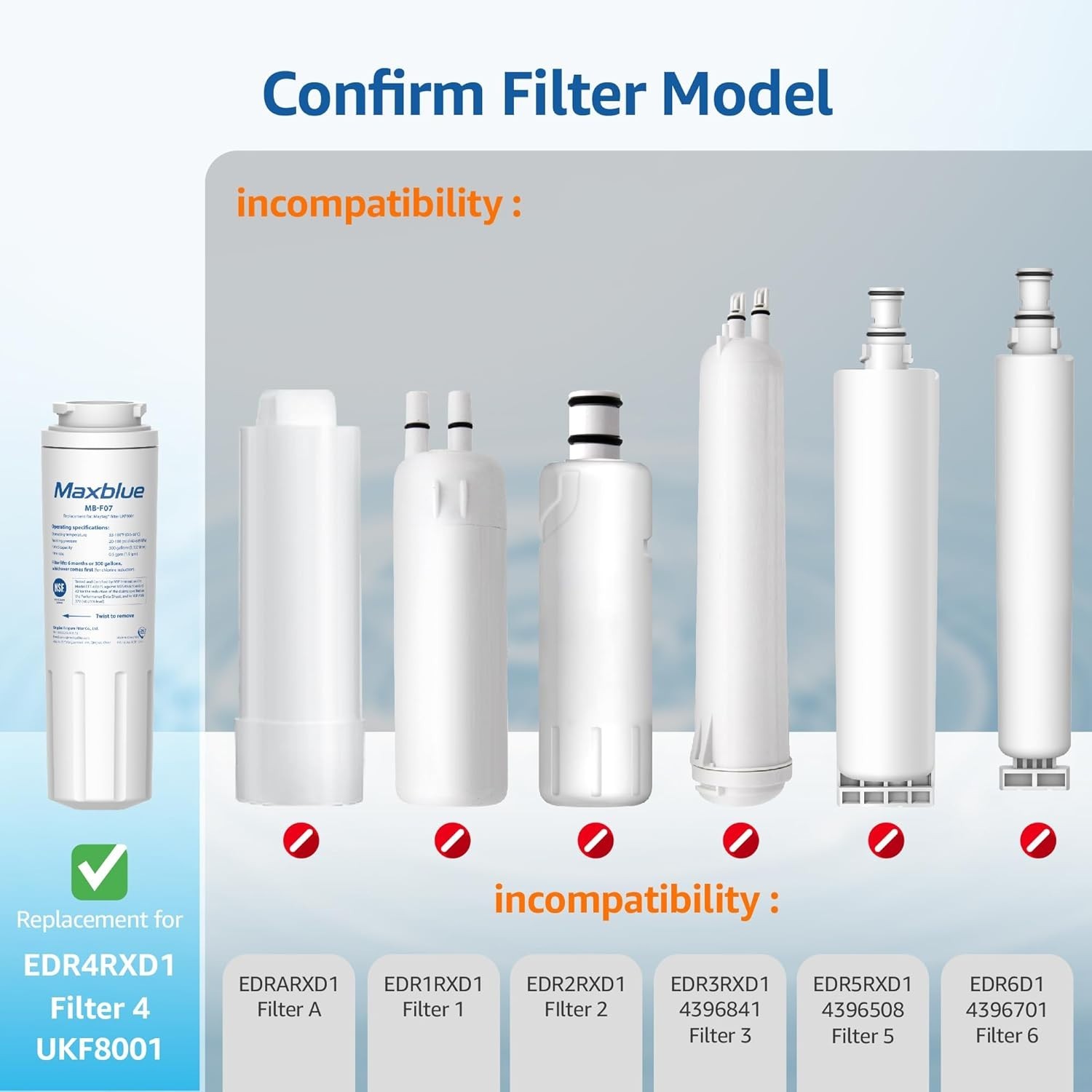 Maxblue UKF8001 Refrigerator Water Filter, Replacement for Maytag® UKF8001, (3)