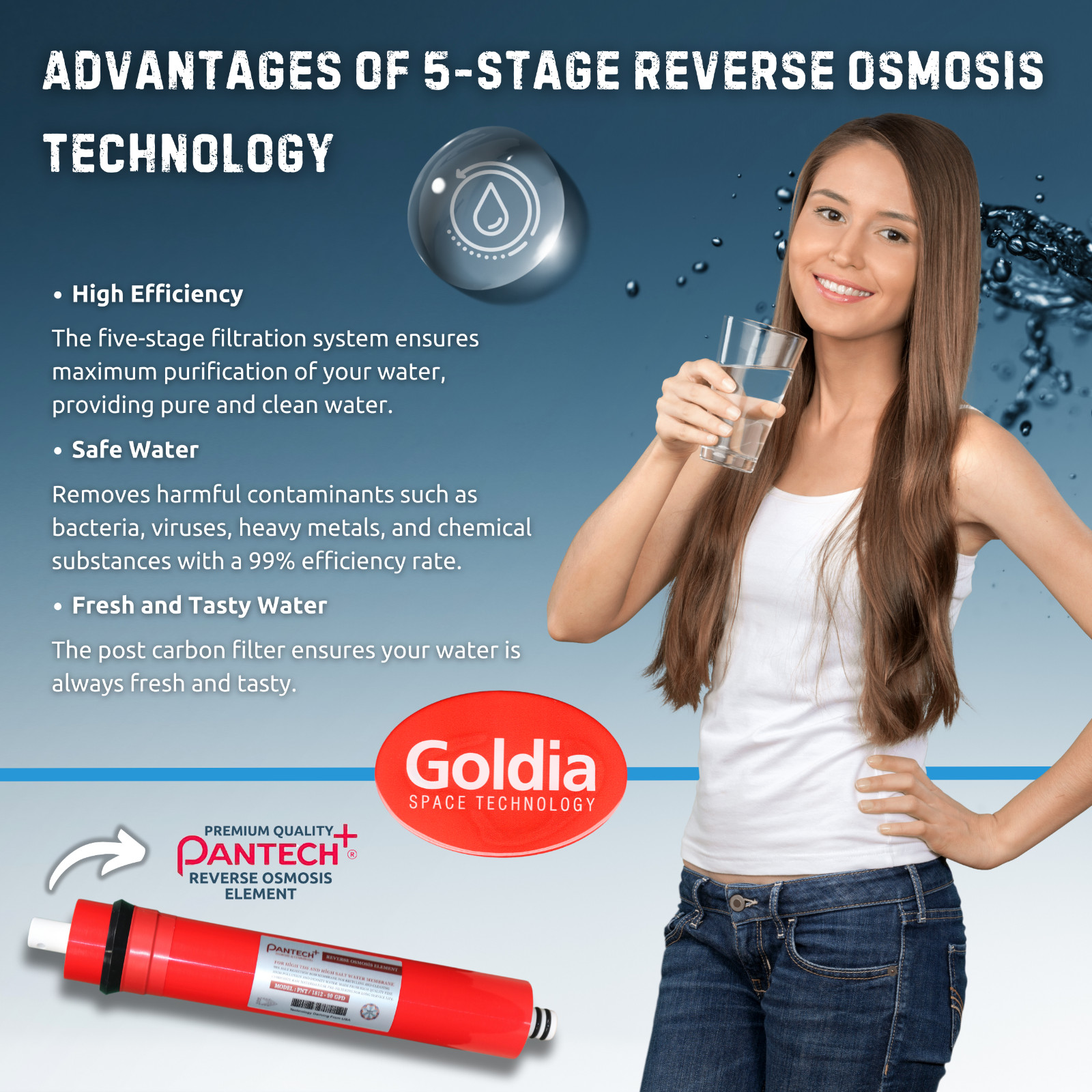 Goldia Water Purifier – RO Water Filter System – 90 GPD 5-Stage Home Reverse Osm