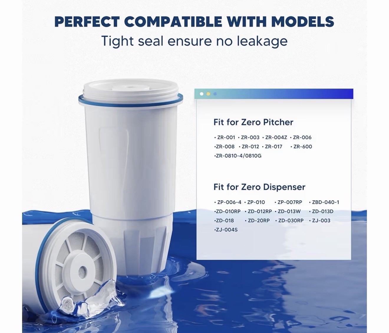 Water Filter Replacement Fit for Zero Pitcher and Dispenser ZR-001 ZR-017 6 Pack