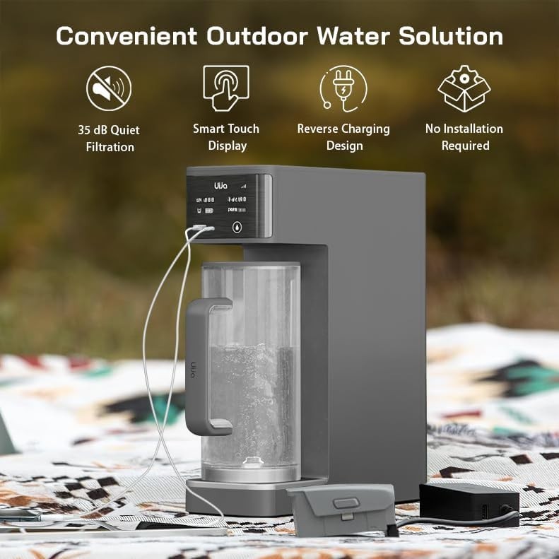 Uija Portable 5-Stage Ro Countertop Water Filter, Battery Powered, 18.5 Gal Cap
