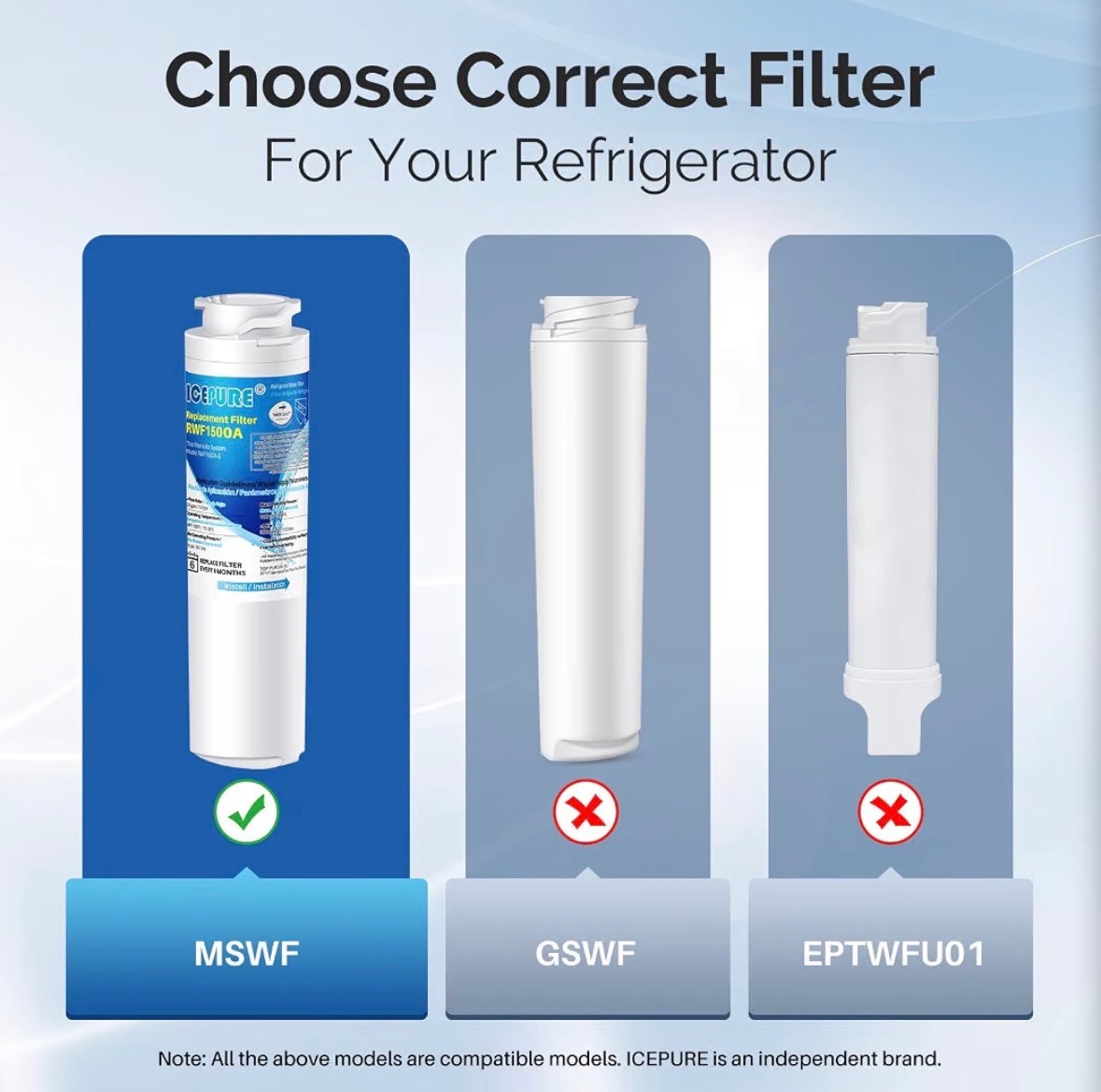3 PACK ICEPURE MSWF Refrigerator Water Filter Compatible with GE RWF1500A