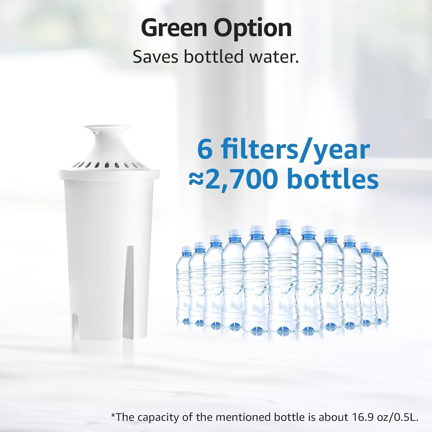 7006 Pitcher Water Filter, Replacement for Brita Filter, Brita Pitchers and D…