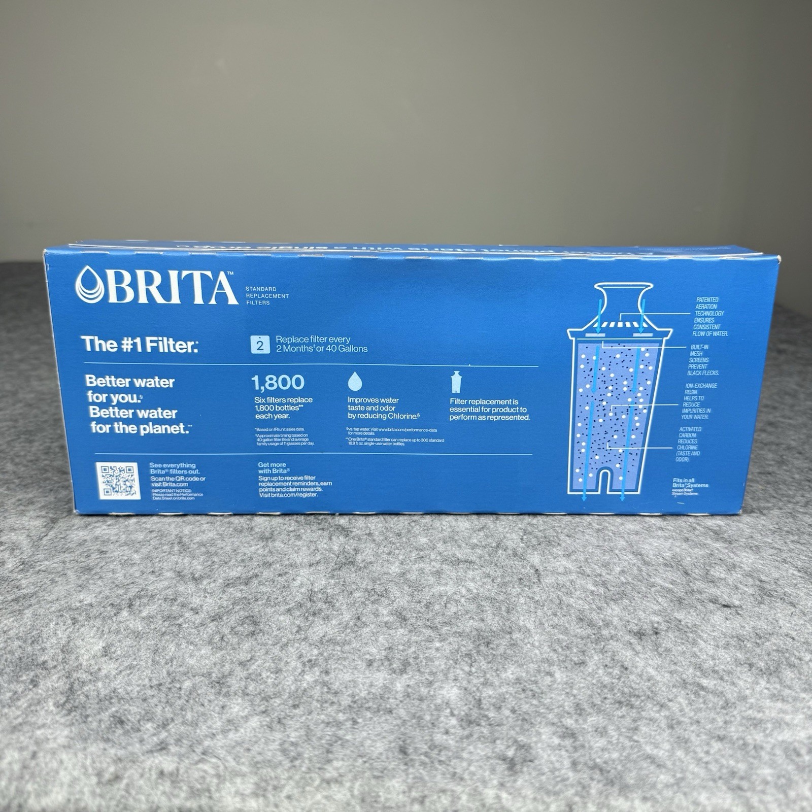 NEW 6 Pack Brita Original Replacement Filters For Pitchers FREE SHIPPING