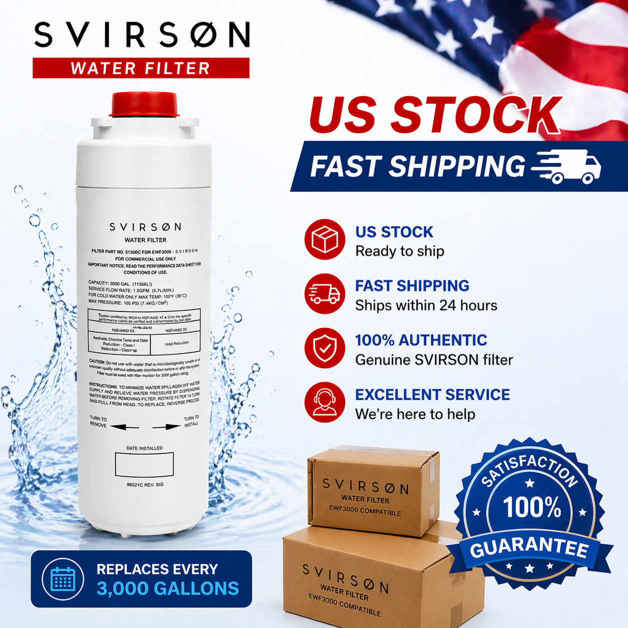 SVIRSON 51300C Water Filter Replacement for Elkay EWF3000 | 1 Pack | Fast Shippi