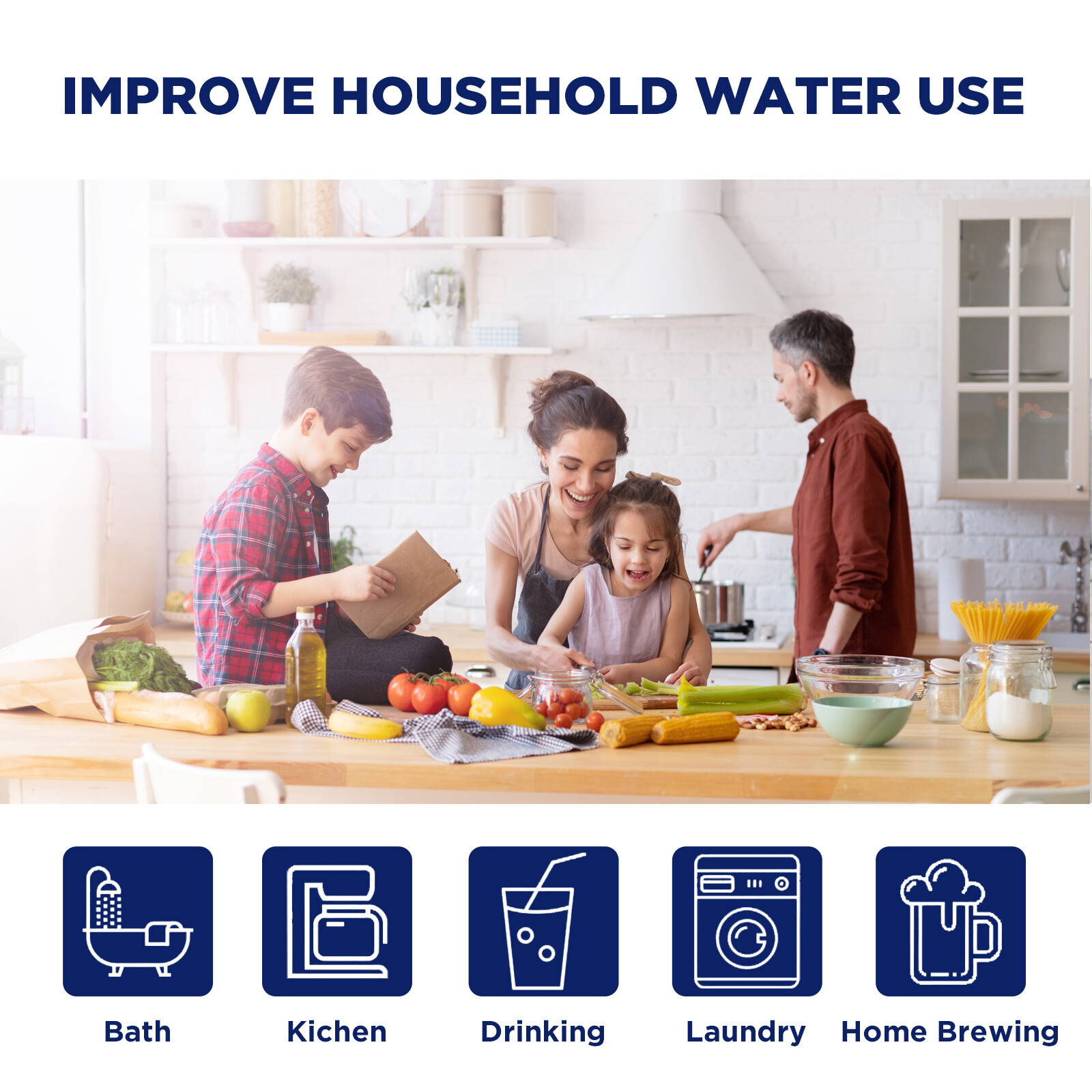 1-6 Pack 10″x4.5″ 5μm Sediment Water Filter for Big Blue Whole House Well Farm