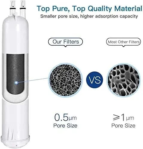Kenmore 46-9083 Refrigerator Water Filter 9083 Replacement Cartridge