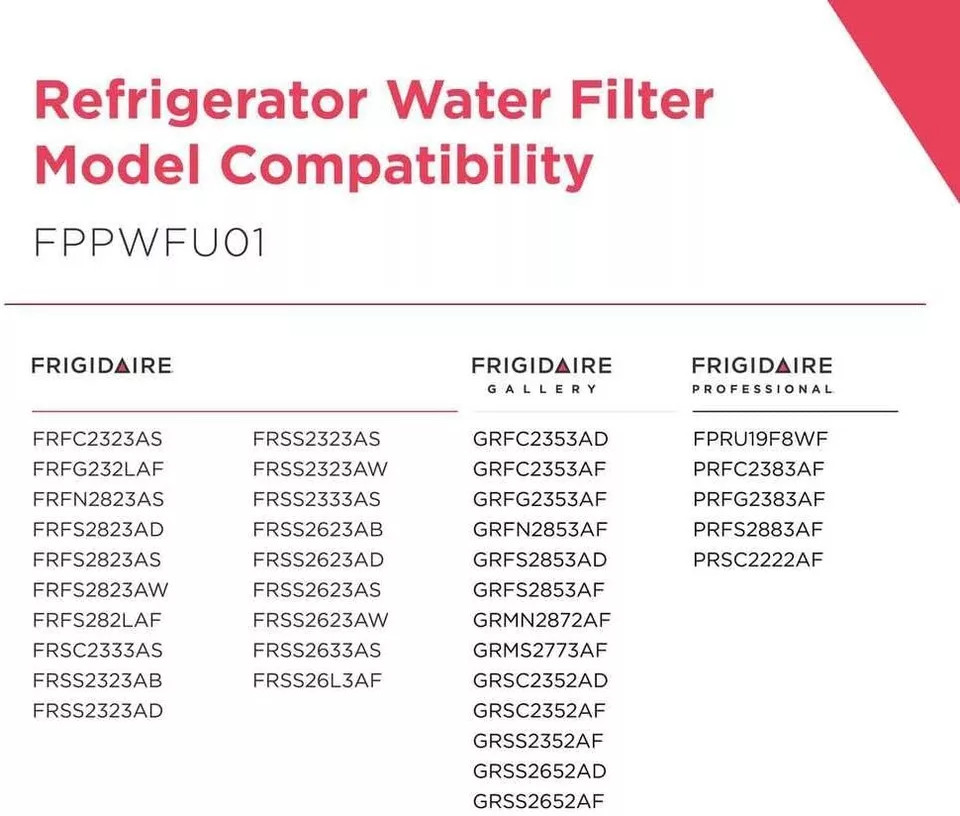 US STOCK 4Pack Frigidaire FPPWFU01 PWF-1 Refrige PurePour Water & Ice Filter New
