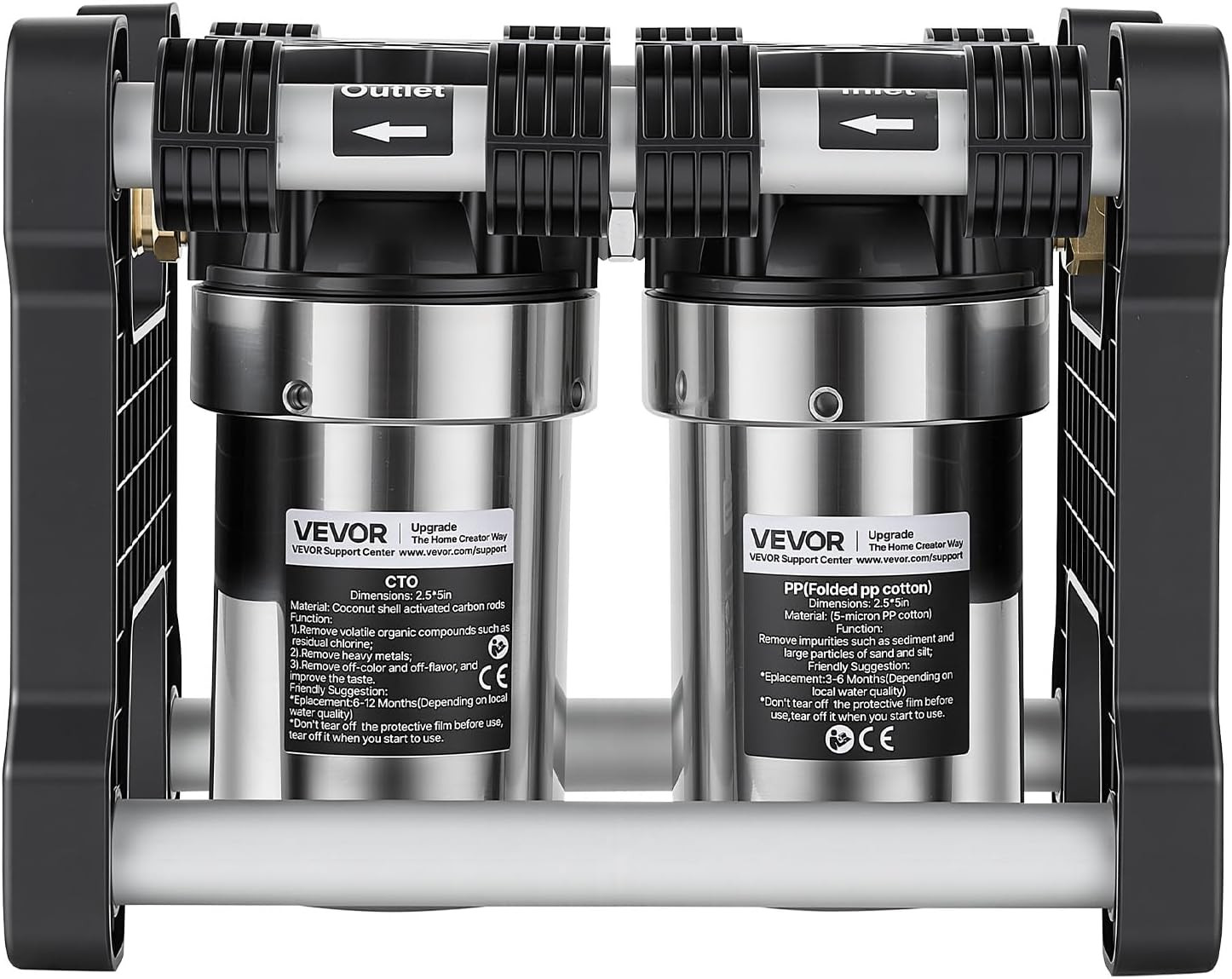 RV Water Filter System, 5-Micron Dual Stage Premium RV Water Filtration System w