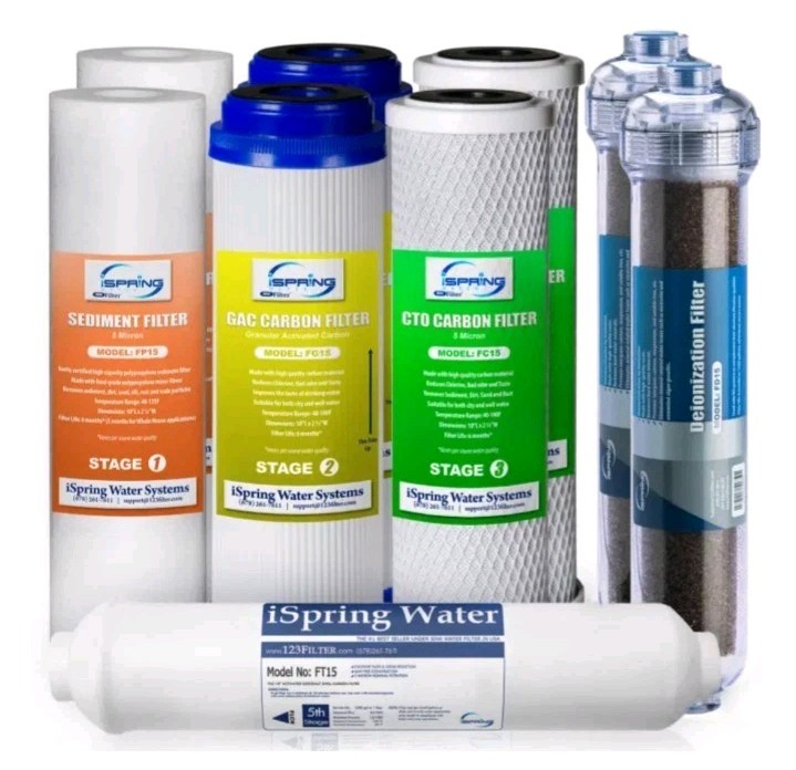 iSpring F9D 10″x2.5″ Standard 1-Year Water Filter Replacement Cartridges Deioniz