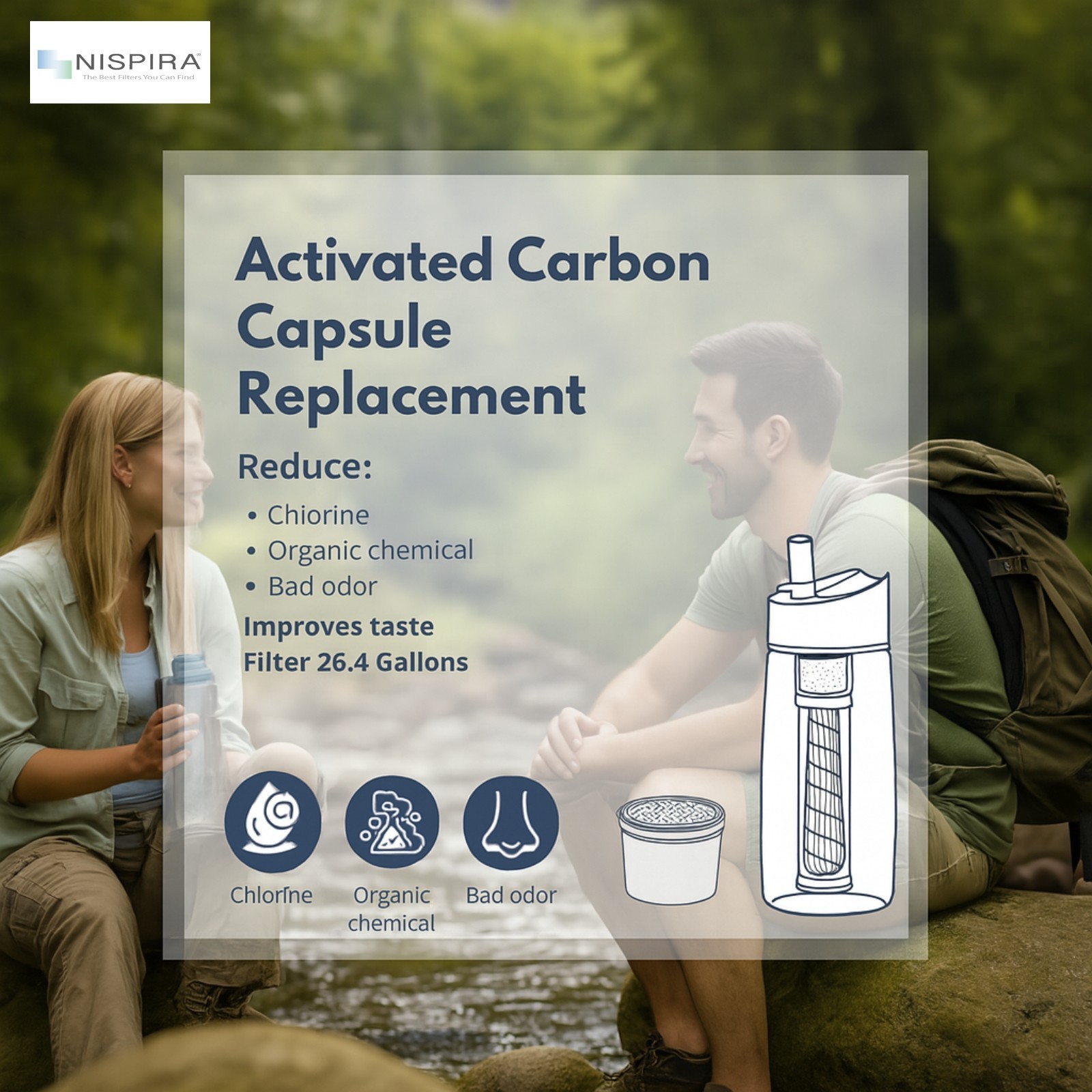 Nispira Filter Replacement for Lifestraw Stell Universal Go2 Play Bottle, 2 Pcs