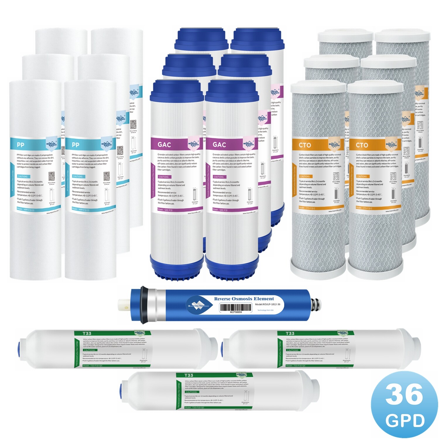 5-Stage Undersink RO Drinking Reverse Osmosis System Water Filter 1/2/3-Year Set