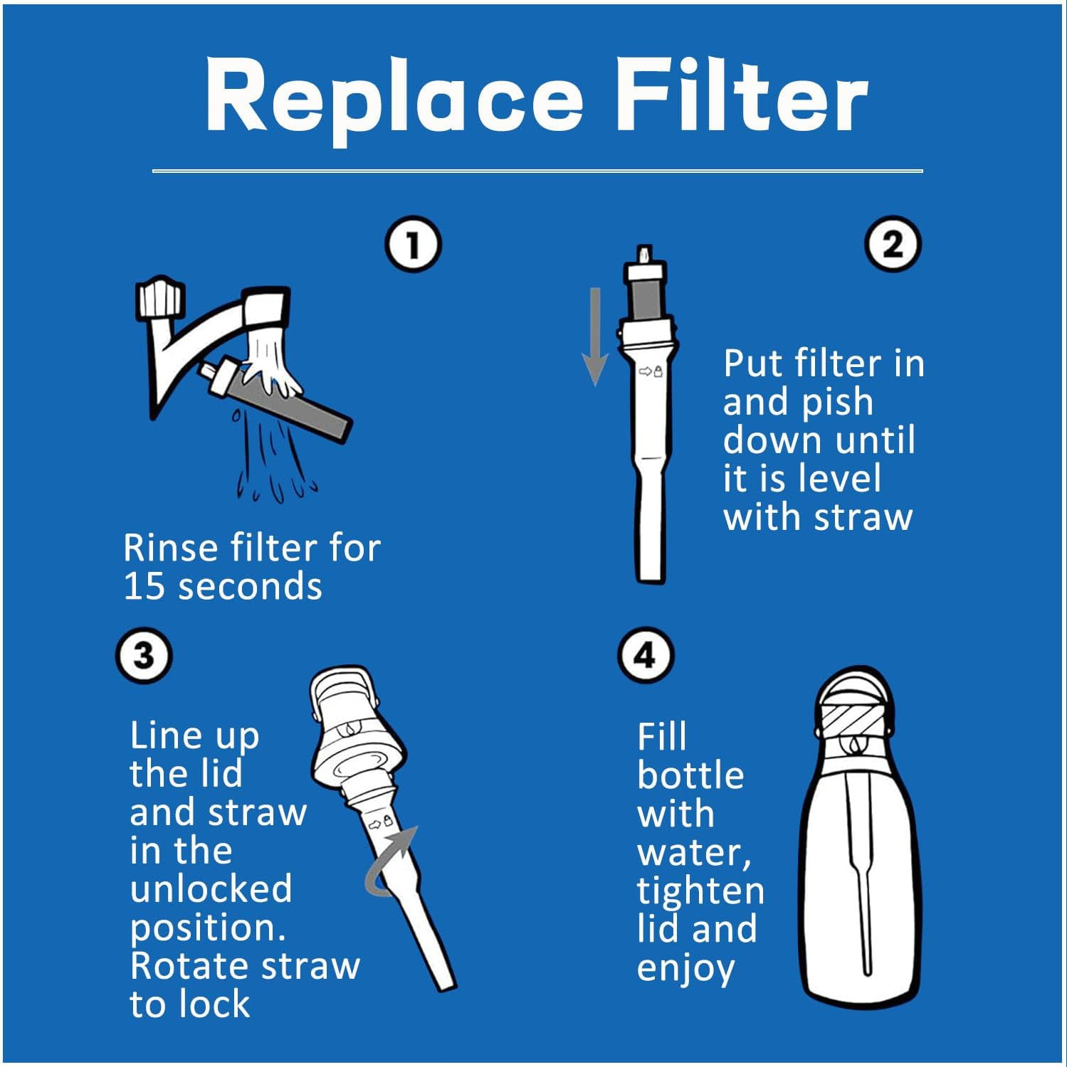 2Pcs Brita Water Bottle Filter & 2Pcs Mouthpiece Replacement, Compatible with Br