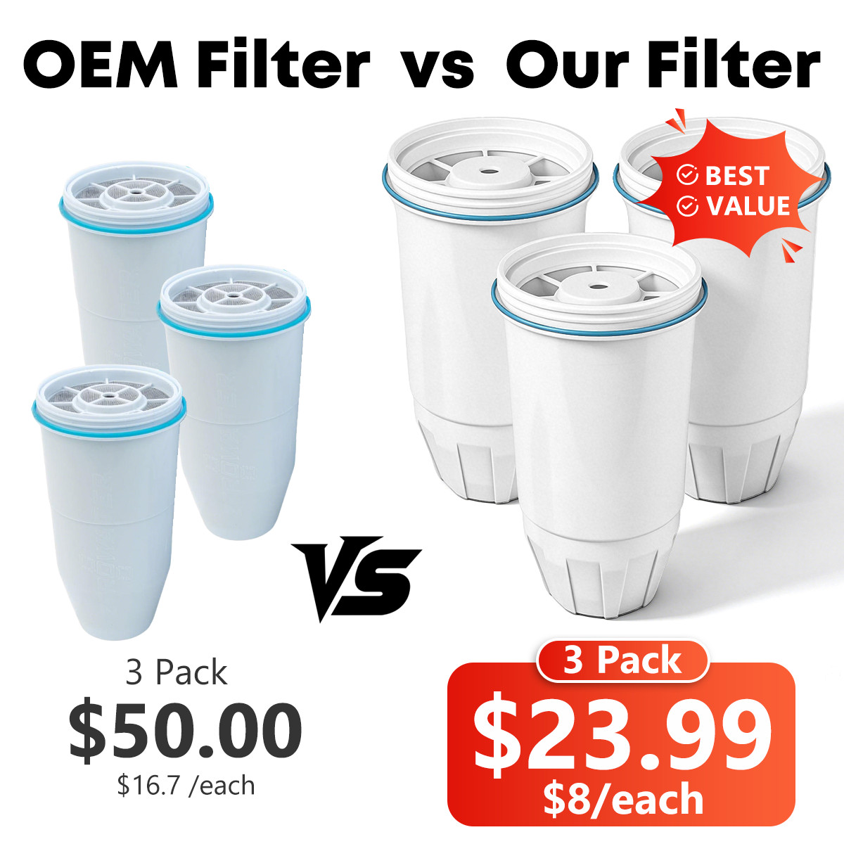 2 Pack Water Filter Replacement Fit for Zero Pitcher and Dispenser ZR-001 ZR-017