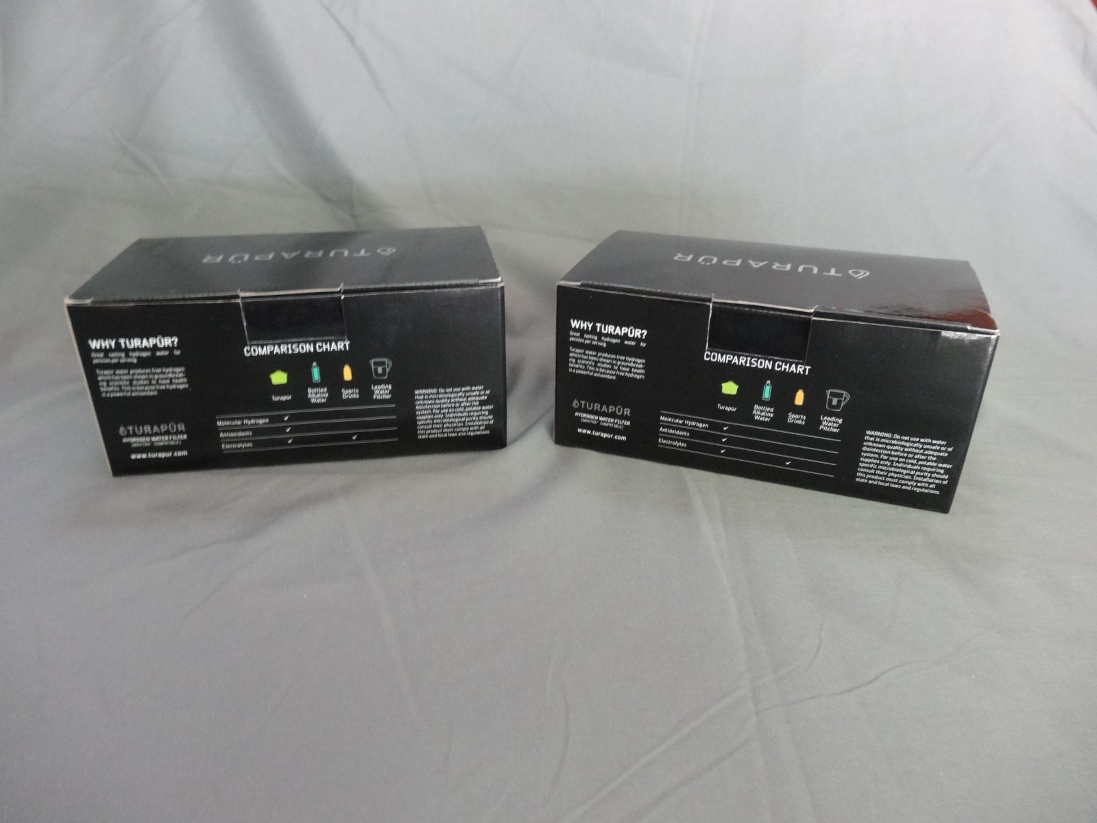 2 boxes Turapur Hydrogen Water Filter 3 Packs