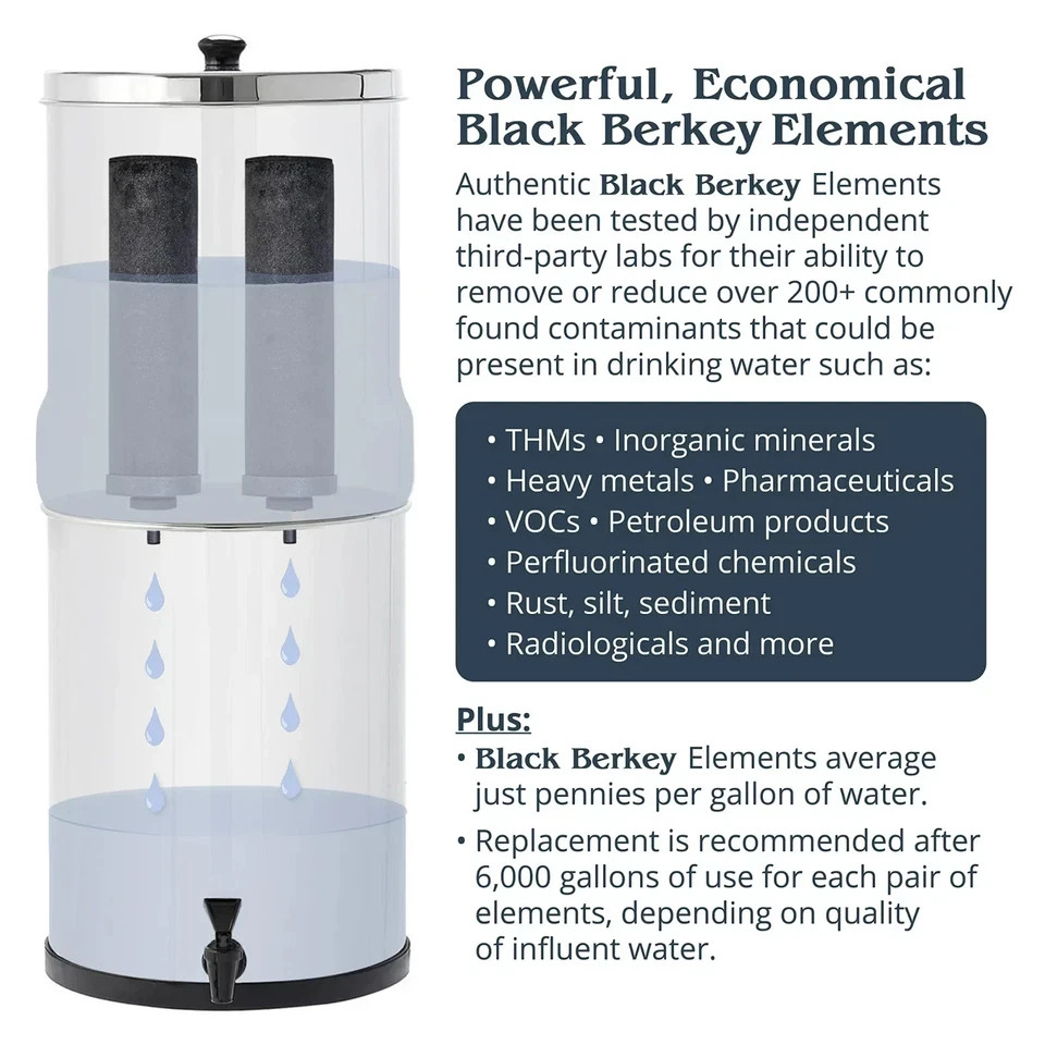 Berkey BB9-2 Water Filters Replacement Purification Elements – 2-Pack