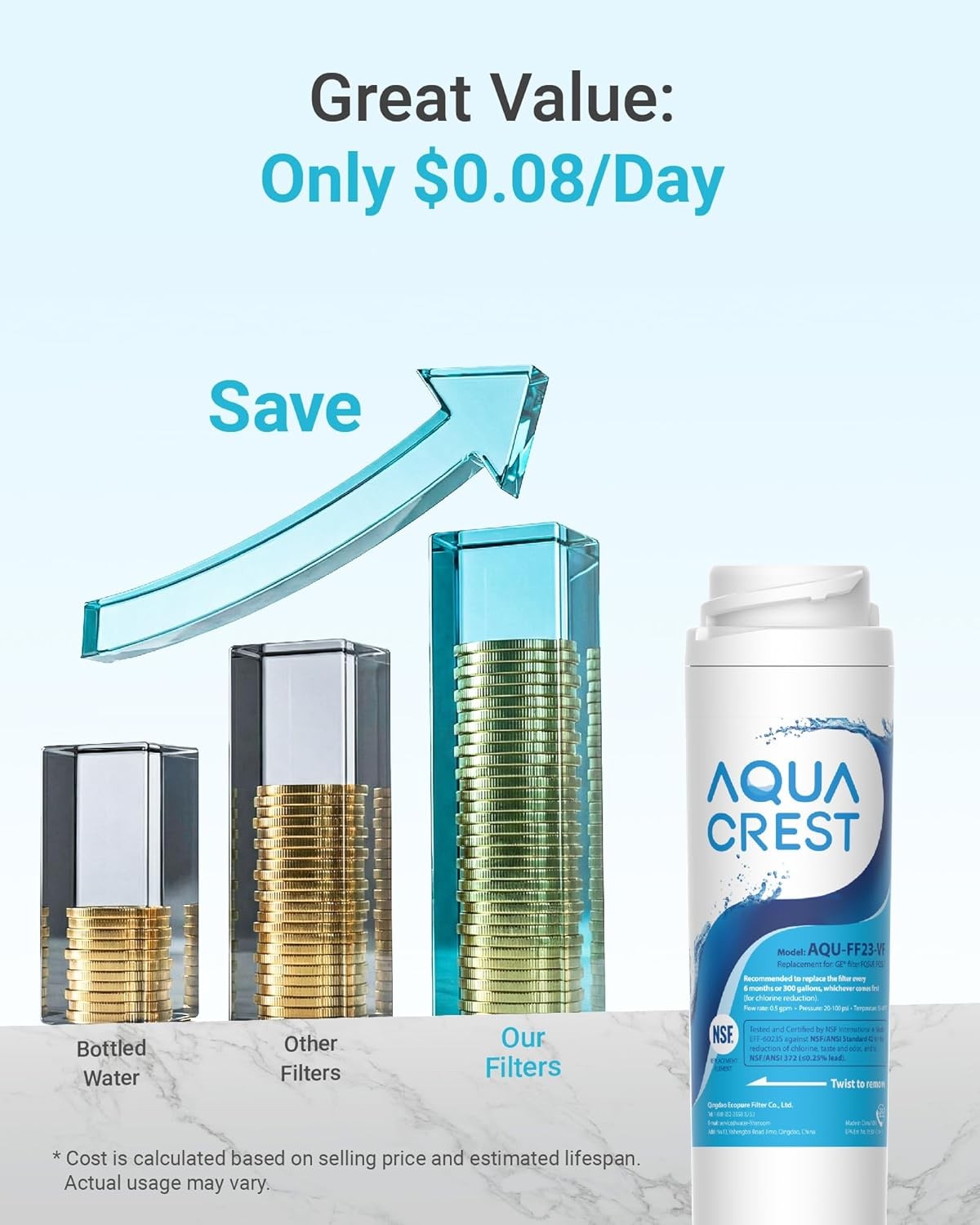 AQUA CREST FQSVF Unde Sink Water Filter, Replacement for GE® FQSVF(4)