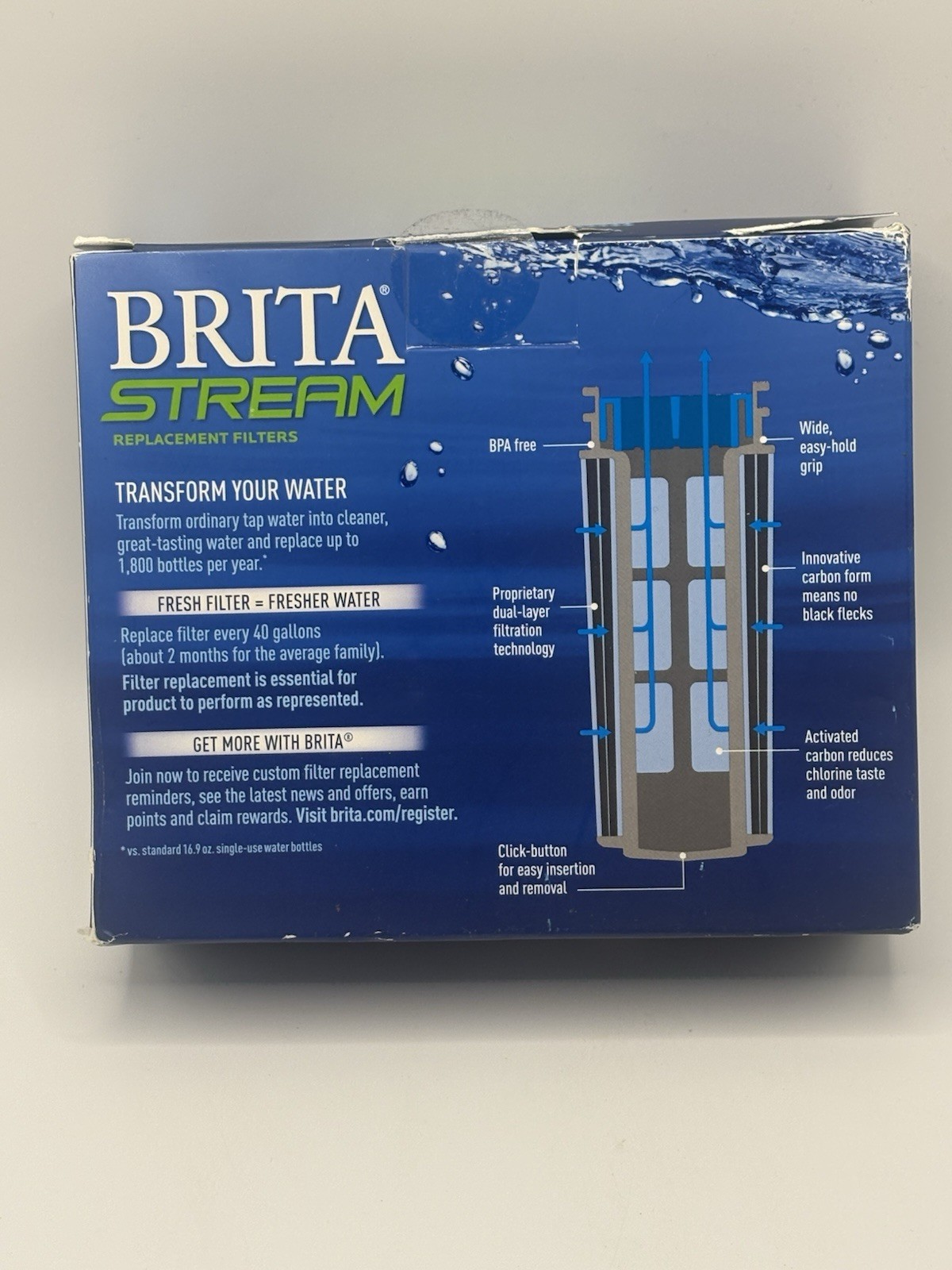 Brita Stream Replacement Filters 3 Pack New Sealed Pitcher Water Filter