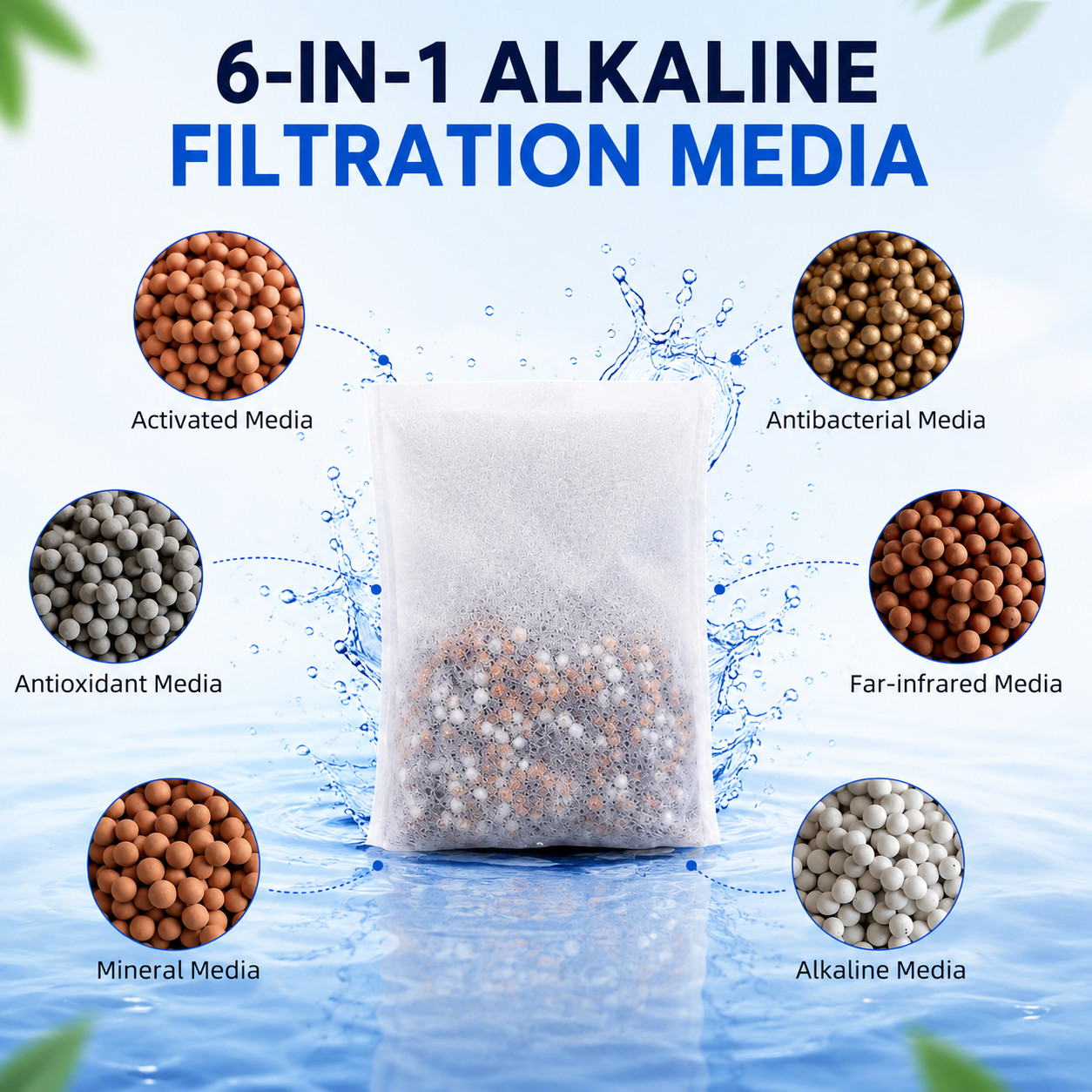 Alkaline Water Filter Pouch 3-Pack 30g – Raise pH 9+ – Portable BPA-Free