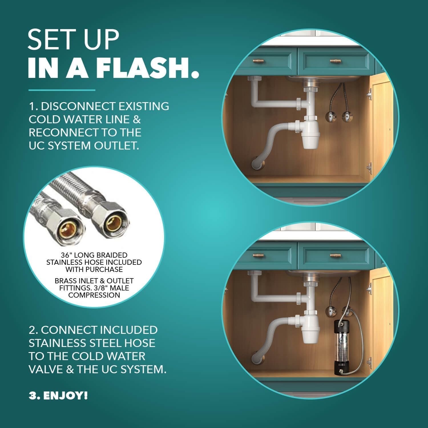 Under Sink Water Filter for Sink Faucet, 5 Year Filter Life, NSF/ANSI 42 & 372 C