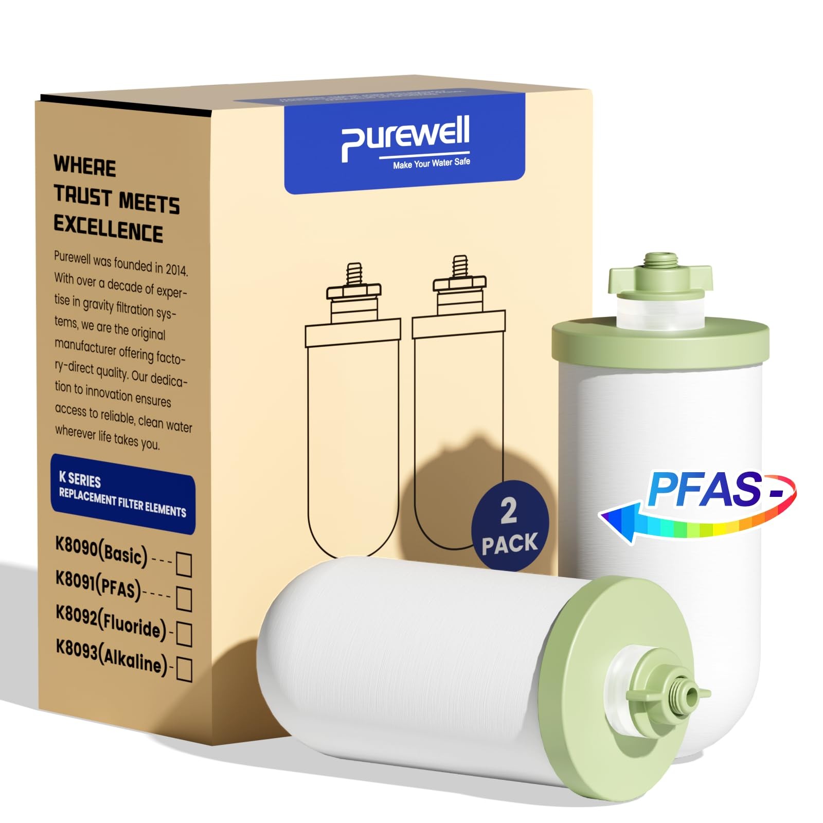 Purewell K Series 4-Stage 7-In Ceramic Water Filter Replacement