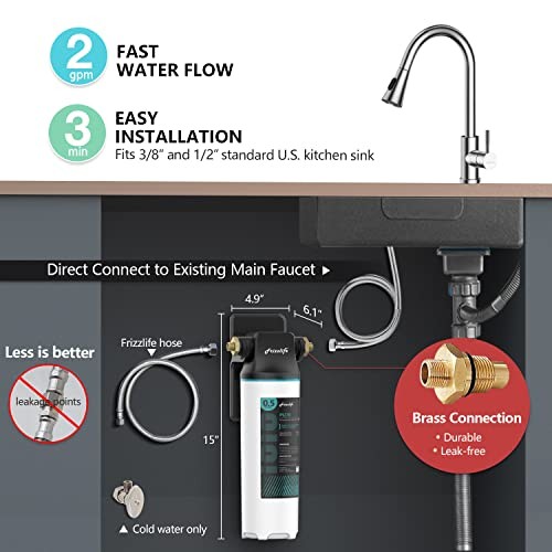 Direct Connect Water Filter Frizzlife SW10 NSF 0.5 Micron 8K Gal