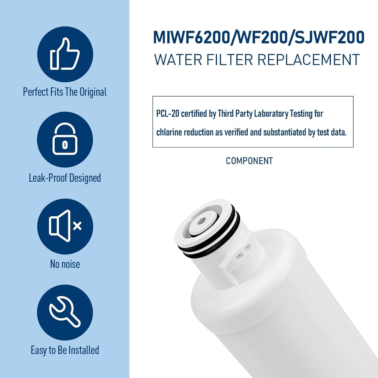 0.5 Micron Water Filters – Reduces Chlorine, Fits Multiple Fridge Models