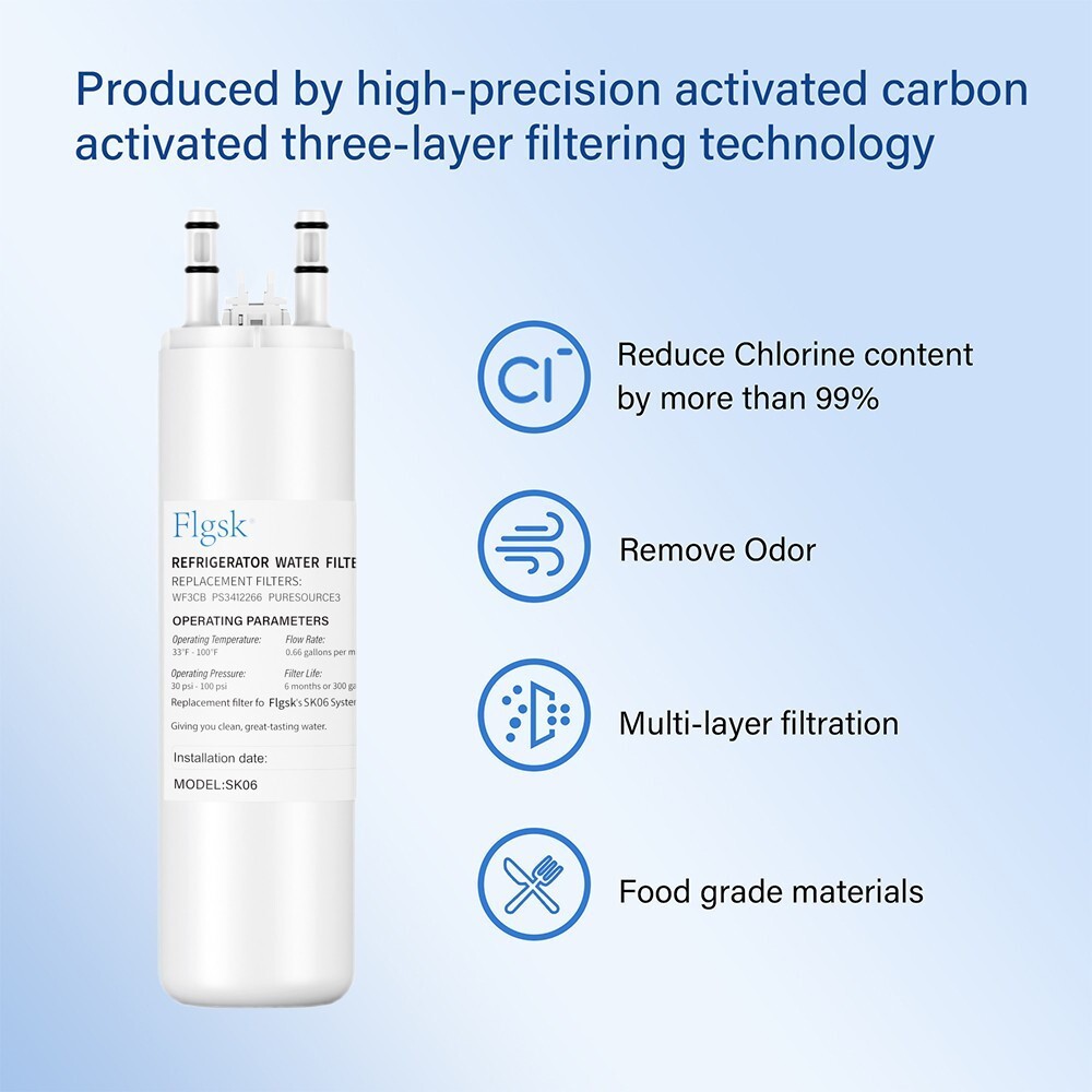 2 Refrigerator Water Filter For WF3CB, PS23412266 Pure Source 3, Factory Sealed