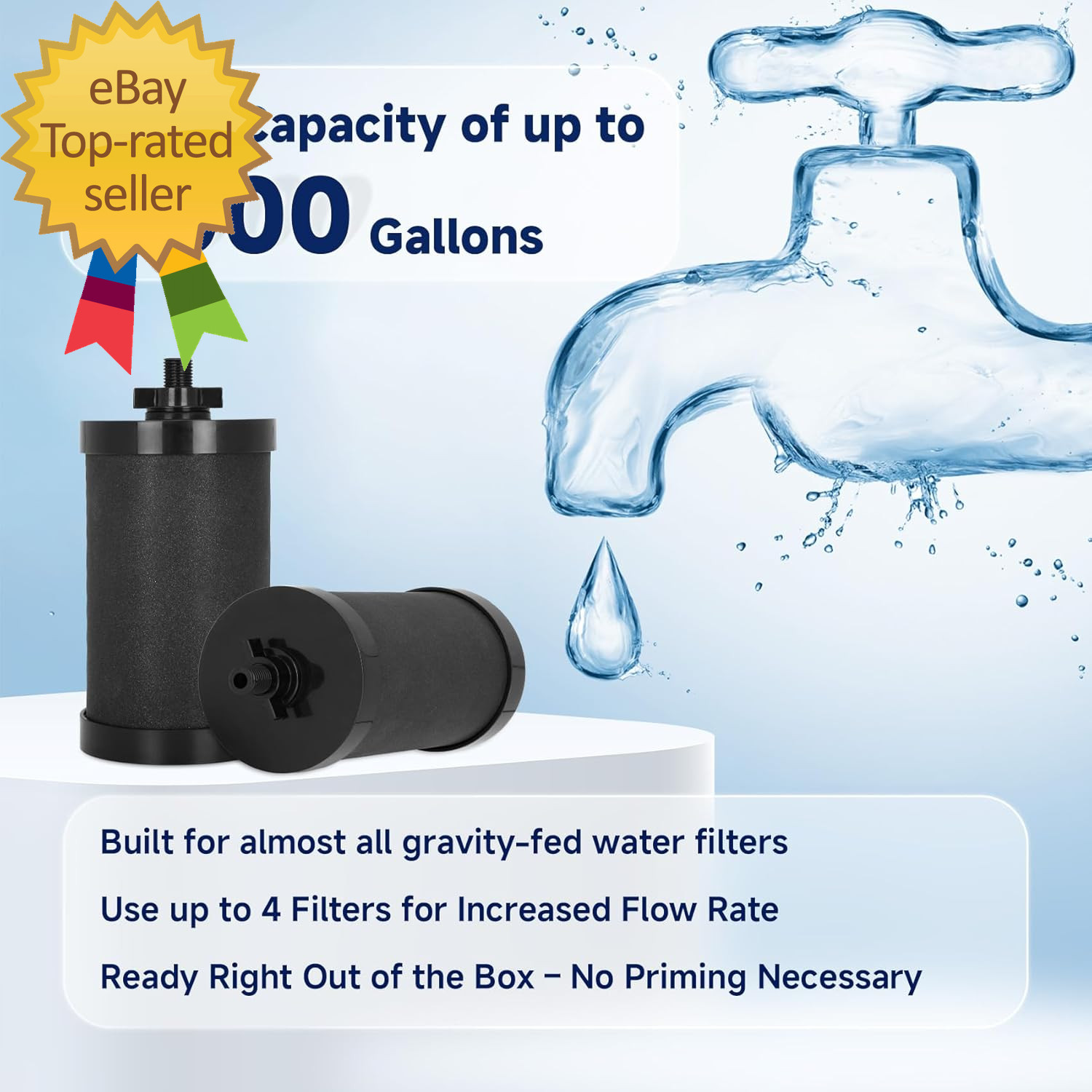 NSF/ANSI 42 Certified for Alexapure Water Filter Replacement 5,000 Gallon