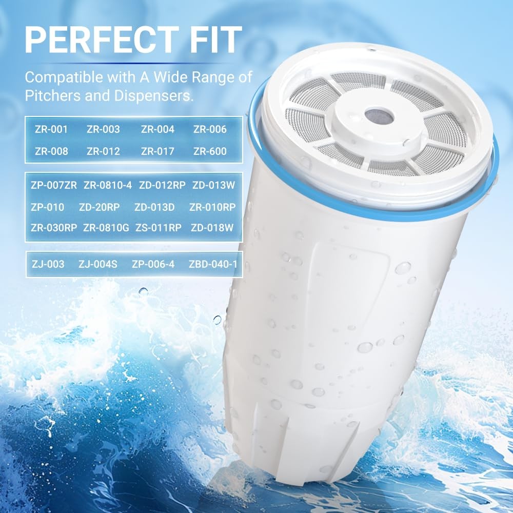 Water Filter Compatible with Zero Pitcher and Dispenser ZR-001 ZR-017 ZR-004 …