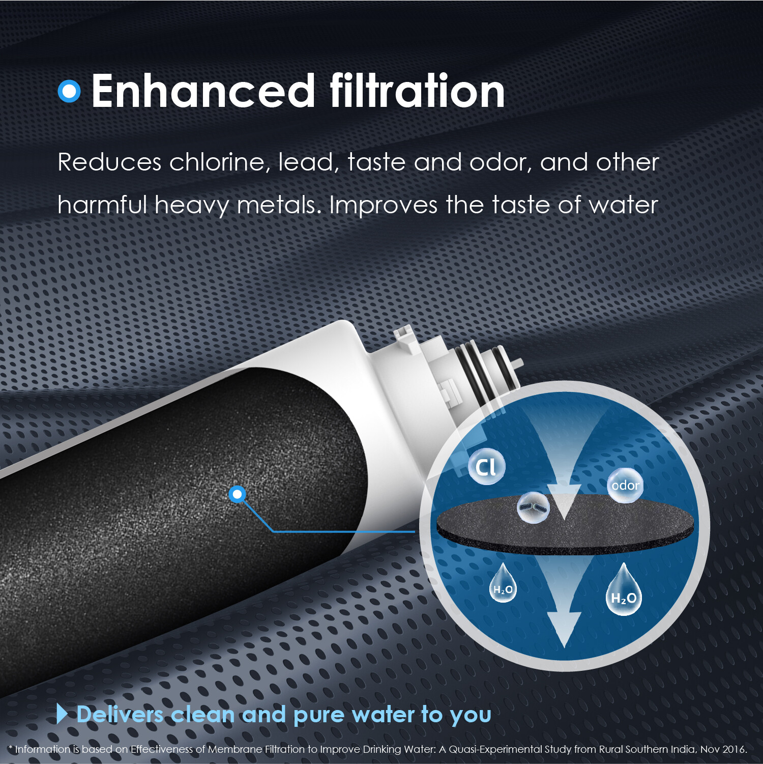 Waterdrop TSCT Under Sink Water Filter,1 Pack