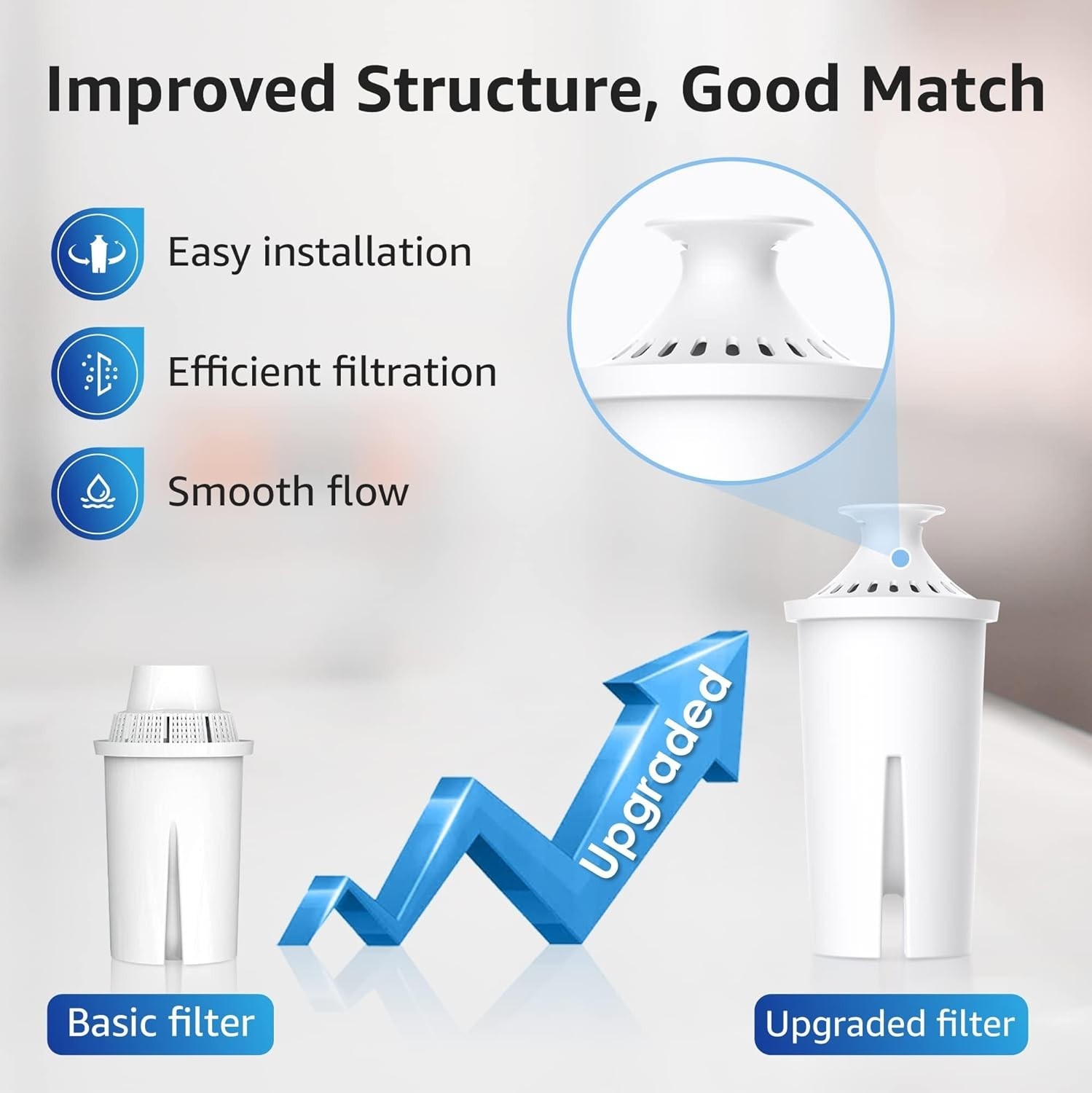 2 Count Water Filter Replacement, Brita Compatible, Lead-Free, Activated Carbon