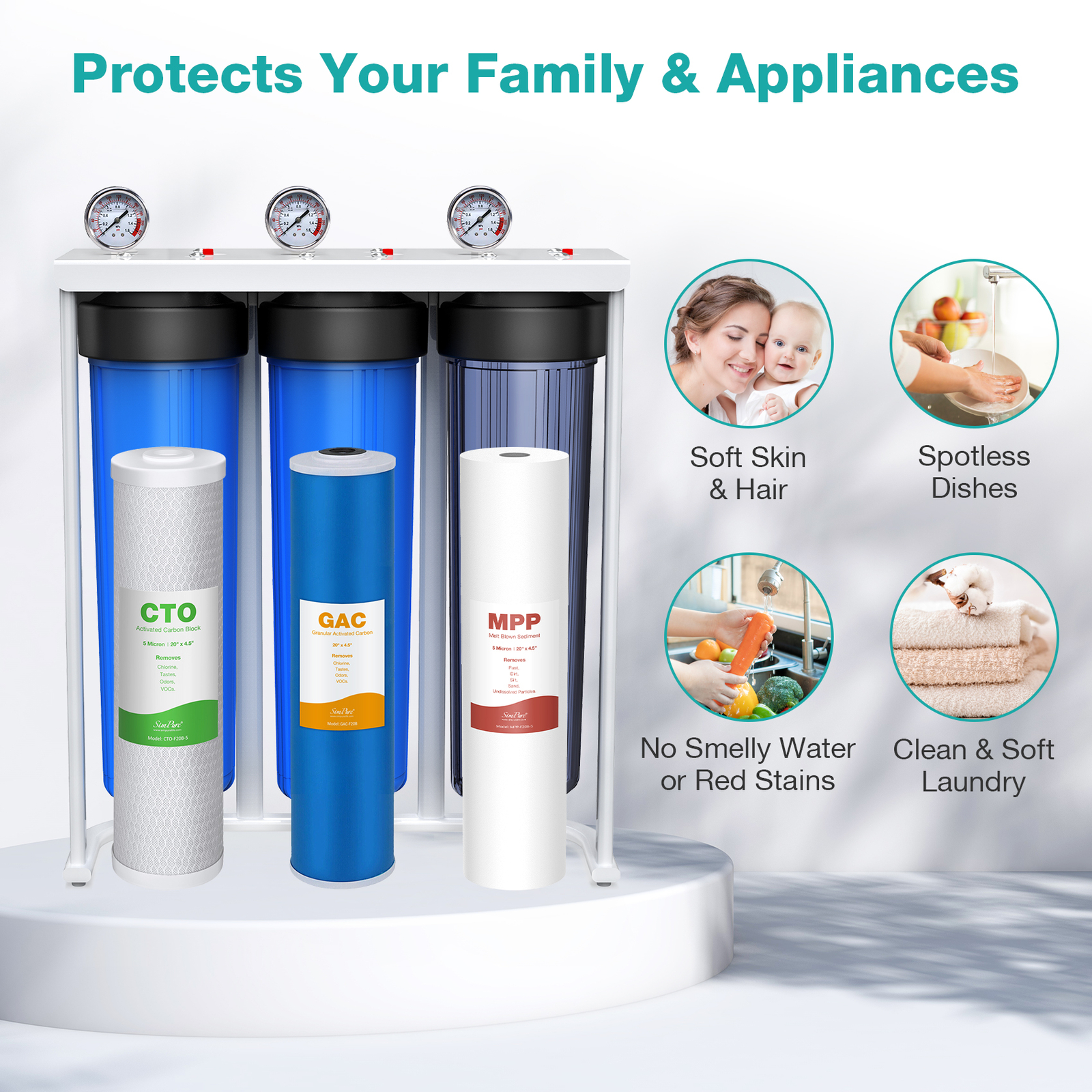 20×4.5″ 3-Stage Whole House Water Filter System 5μm Big Blue Housing 150,000 gal
