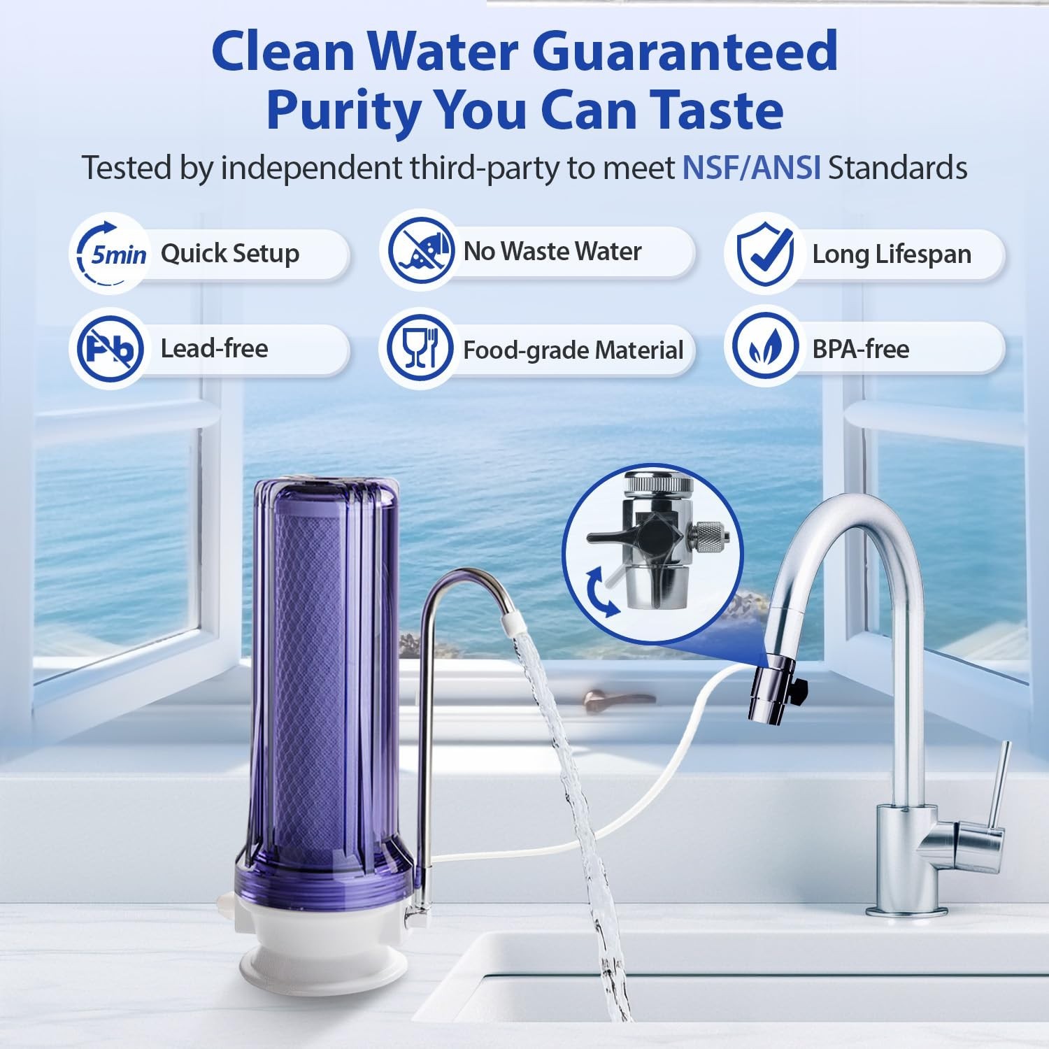 NSF Certified Portable Drinking Water Filtration System – Easy Installation, 6×6