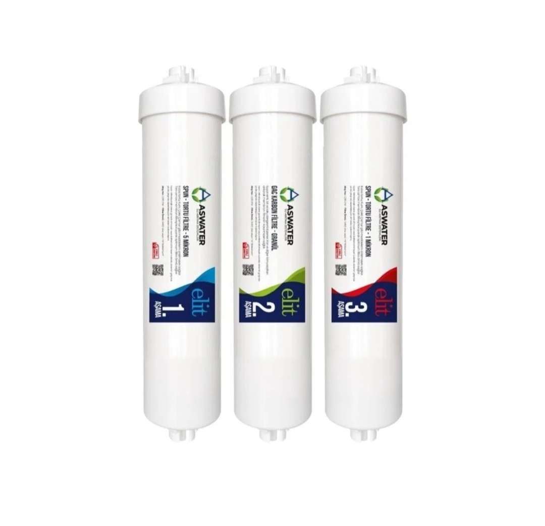 Aura Cebilon Plus Compatible 4 Piece Filter Set NO CLEARANCE COST FOR BUYER