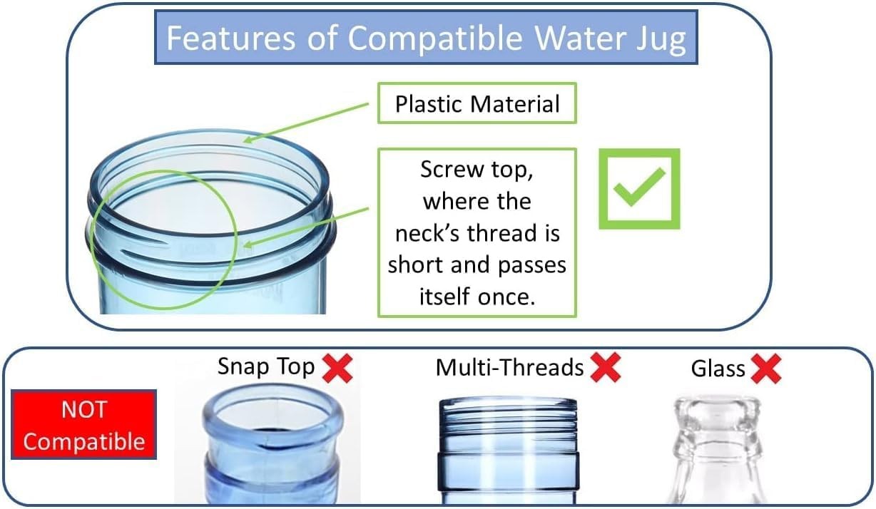Threaded/Screw-On Caps for 3 and 5 Gallon Water Bottle Jugs (3 pk) White